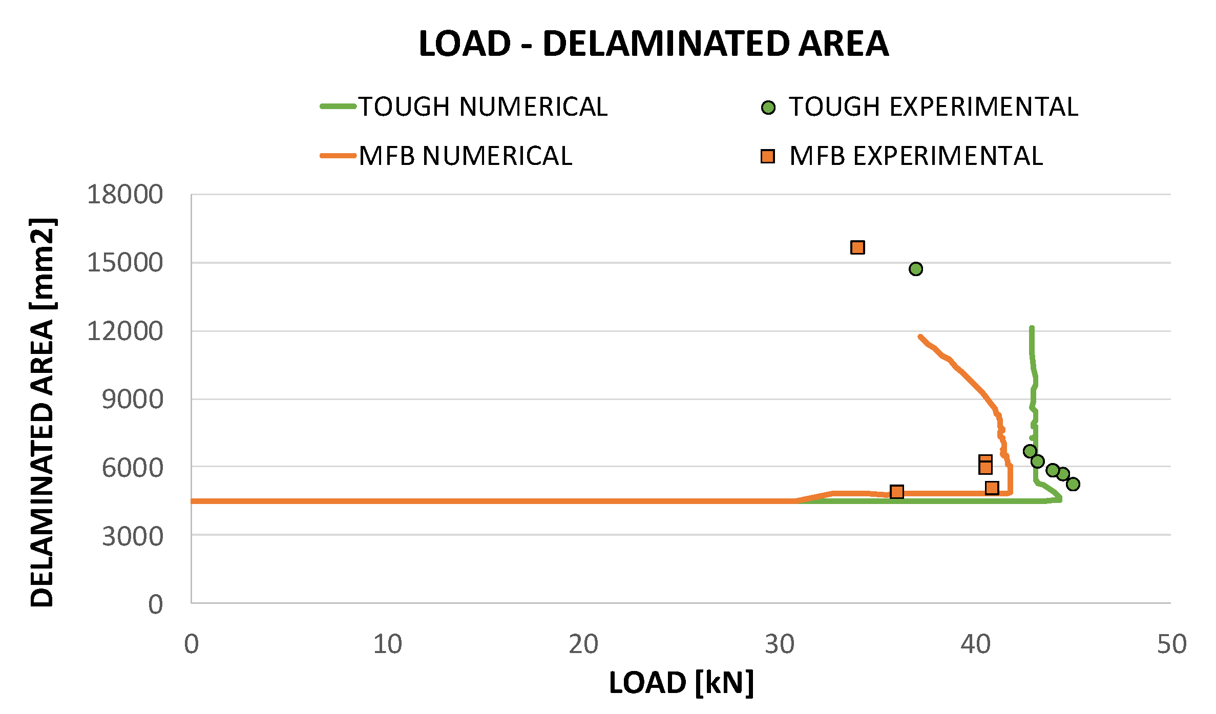 Polymers 12 00554 g019