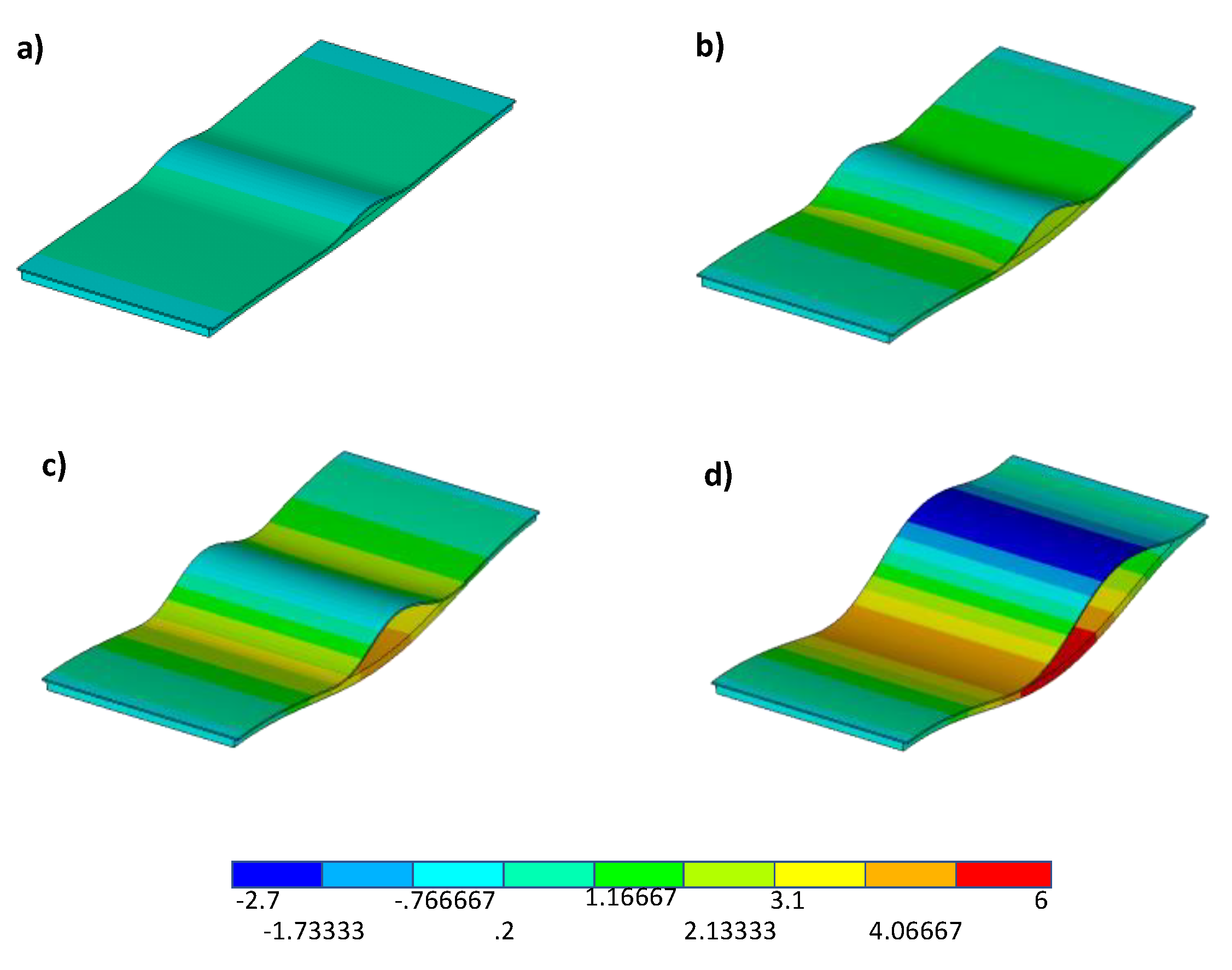 Polymers 12 00554 g022