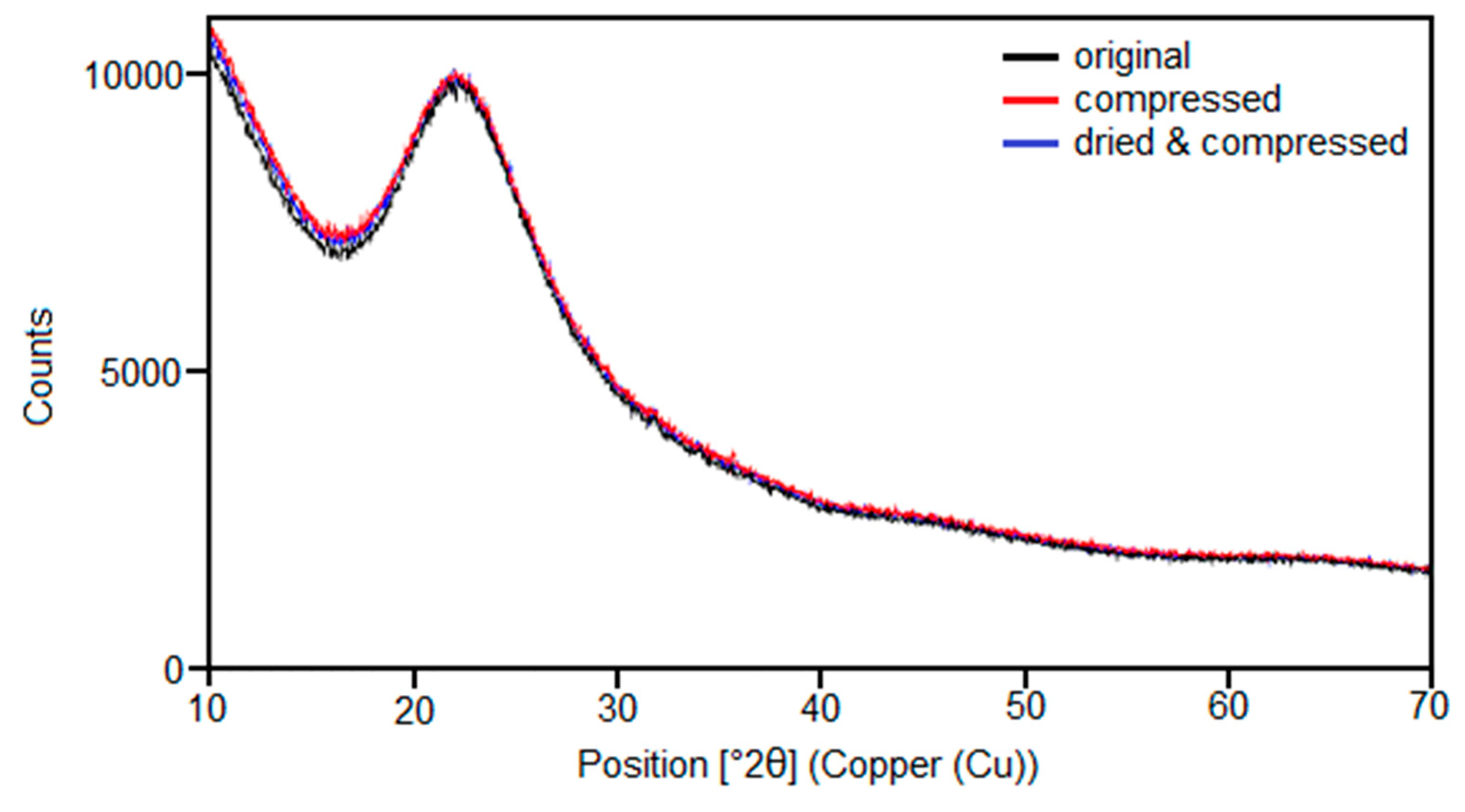 Polymers 12 00567 g010 Polymers 12 00567 g010