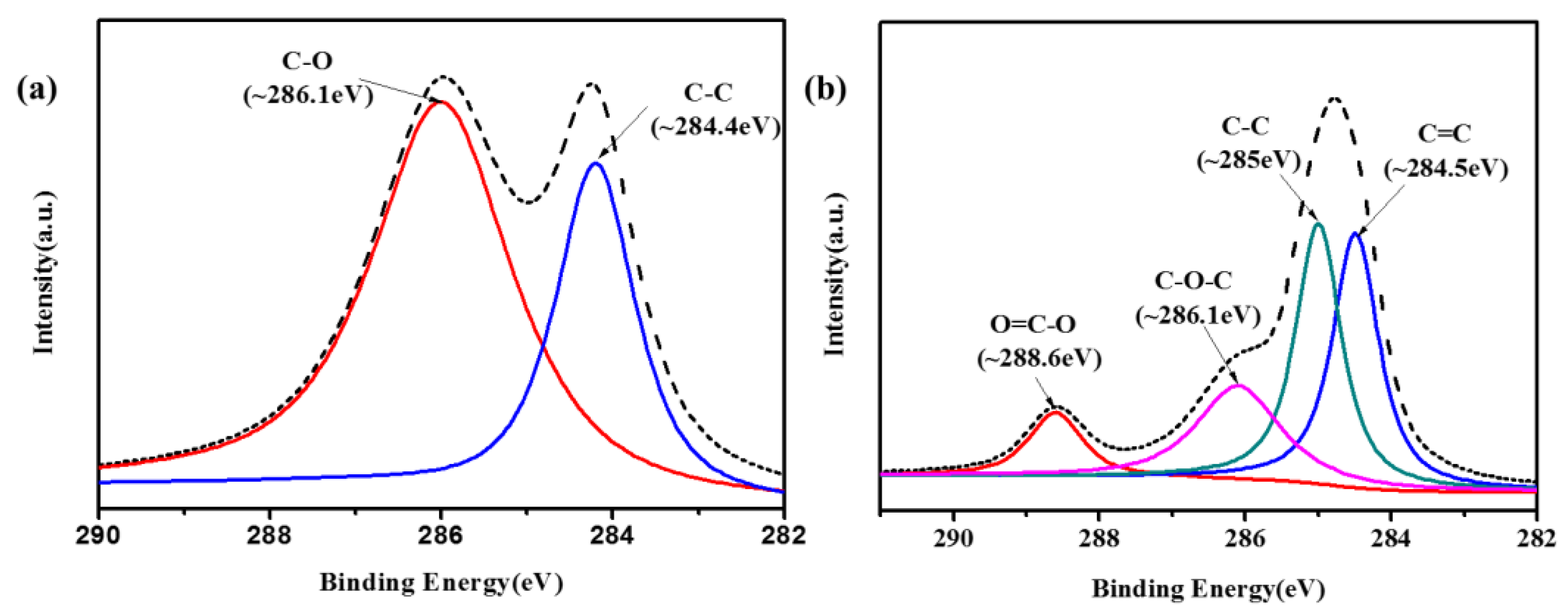 Polymers 12 00568 g002 Polymers 12 00568 g002