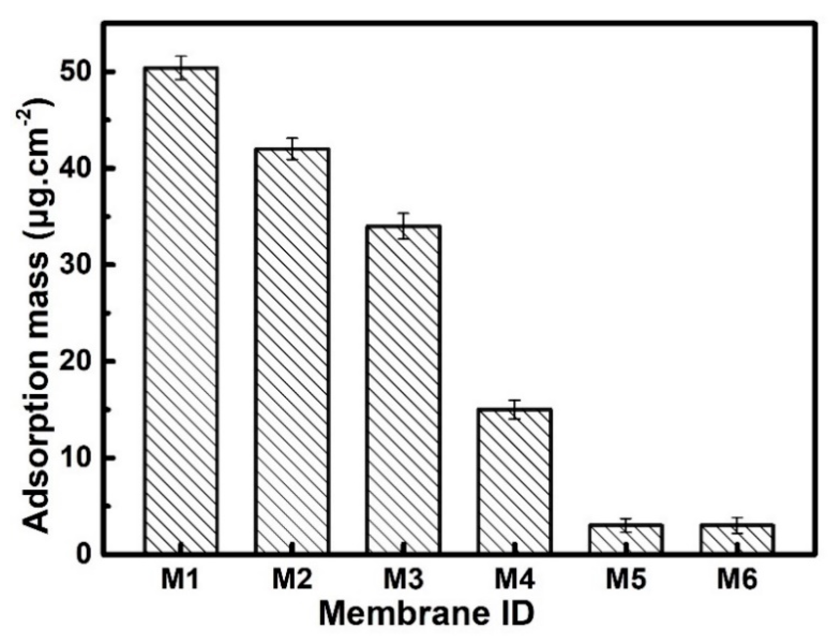 Polymers 12 00569 g009