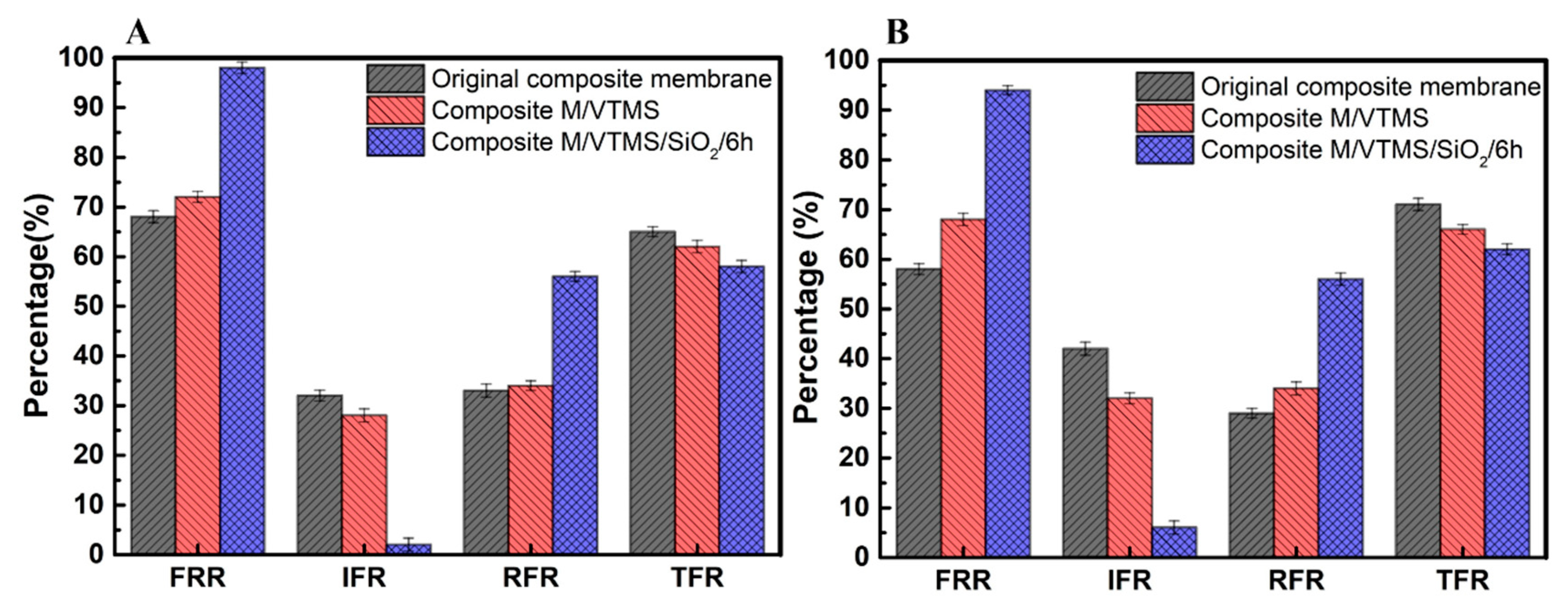 Polymers 12 00569 g012