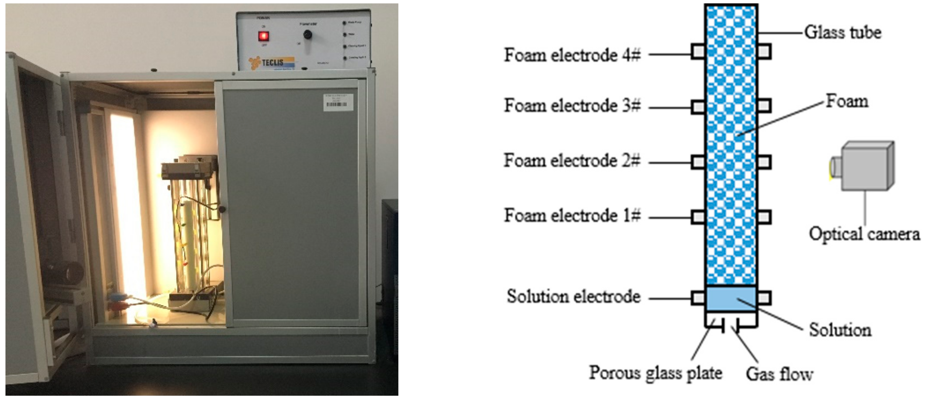 Polymers 12 00571 g001