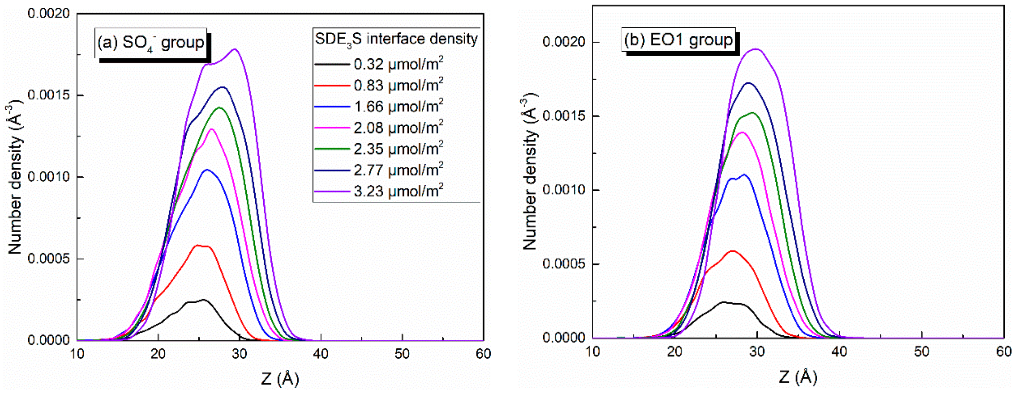Polymers 12 00571 g008a