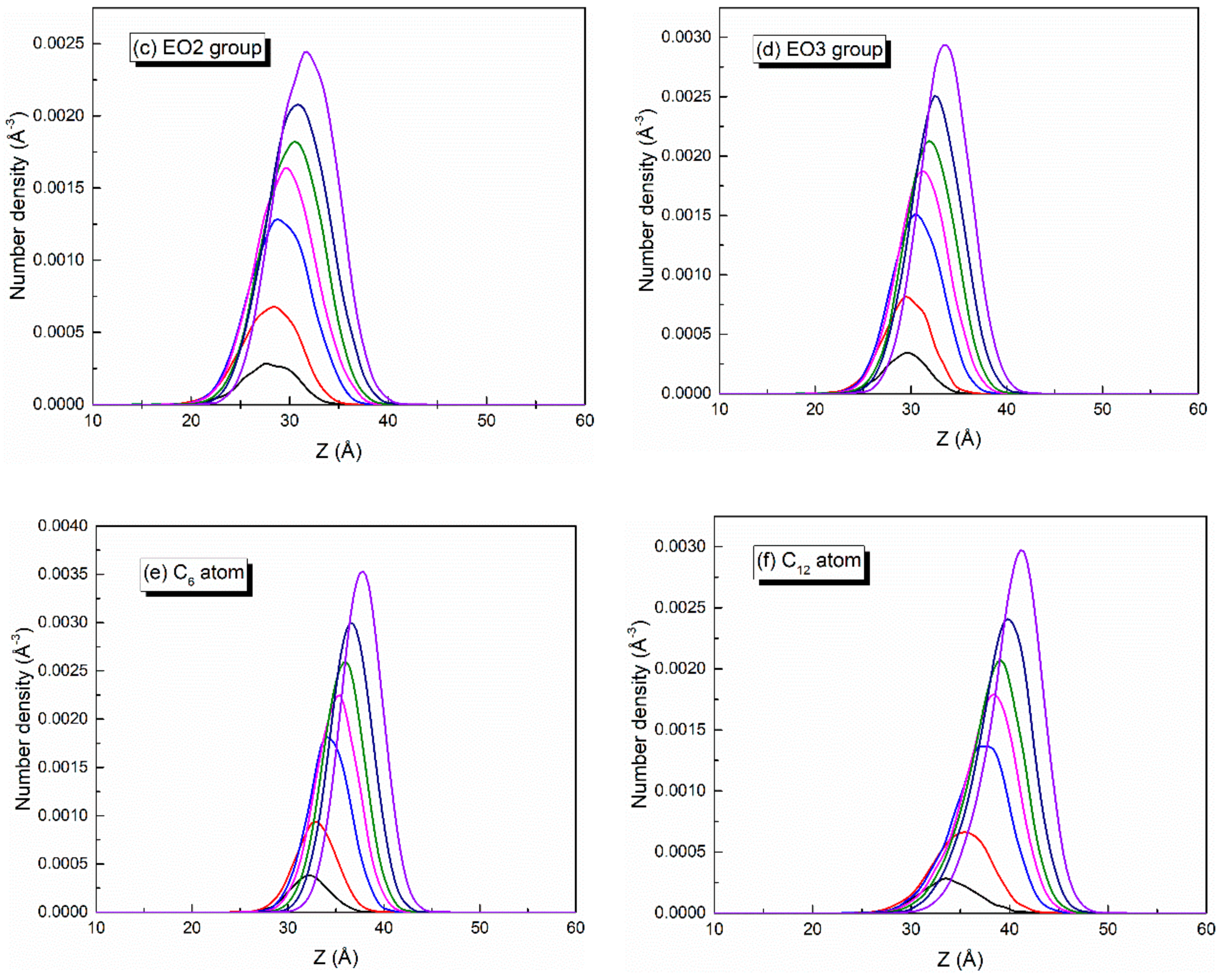 Polymers 12 00571 g008b