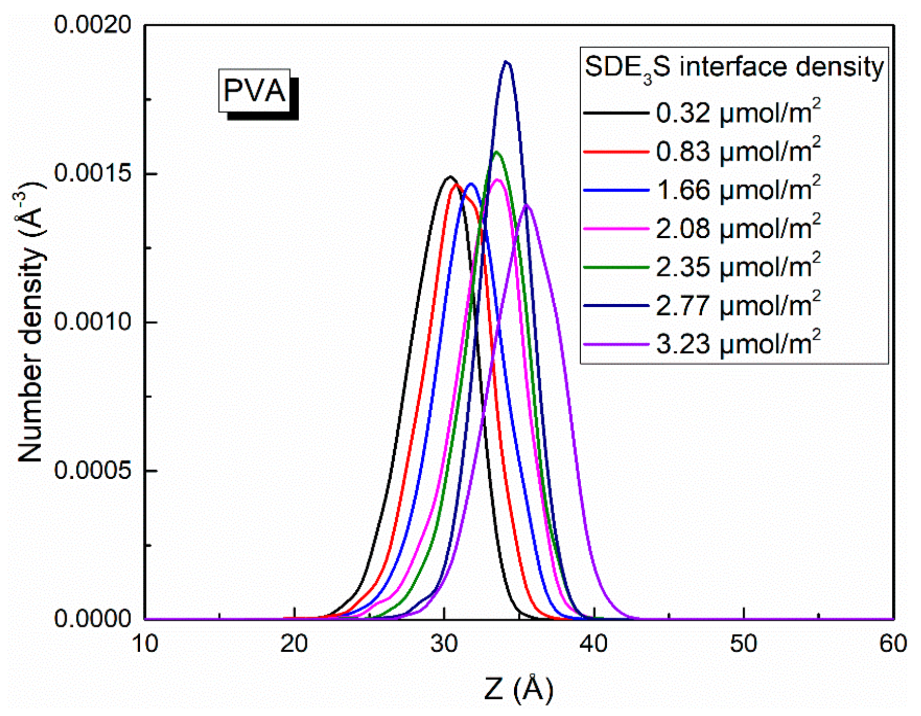 Polymers 12 00571 g009