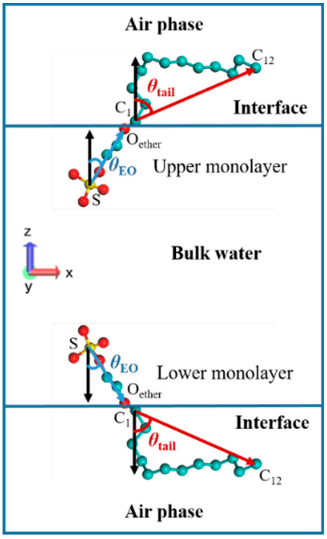 Polymers 12 00571 g010