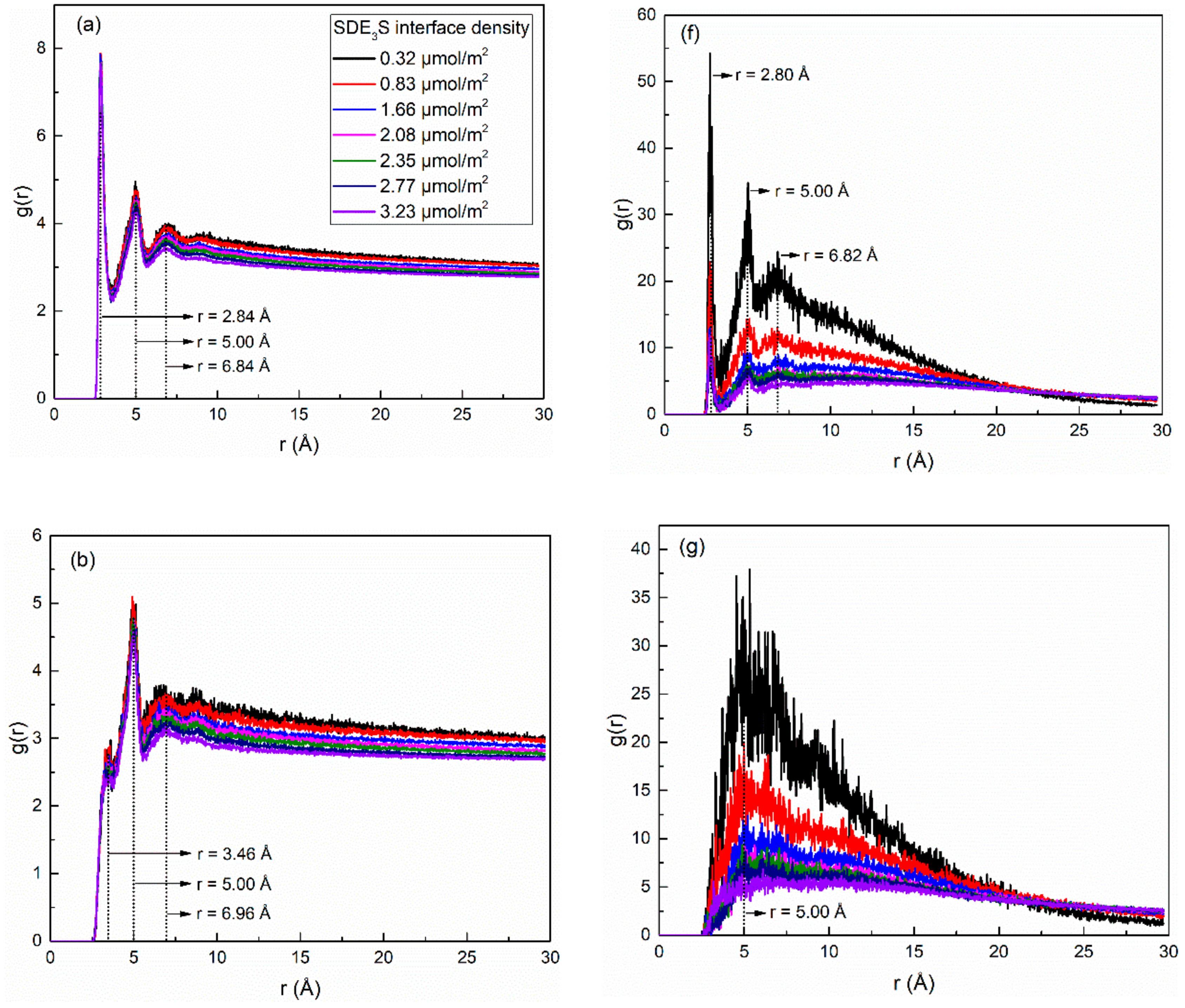 Polymers 12 00571 g014a