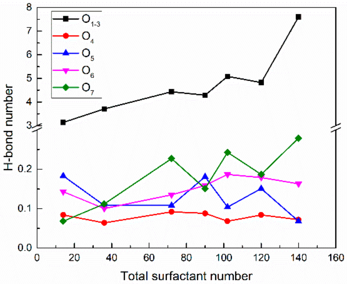 Polymers 12 00571 g016