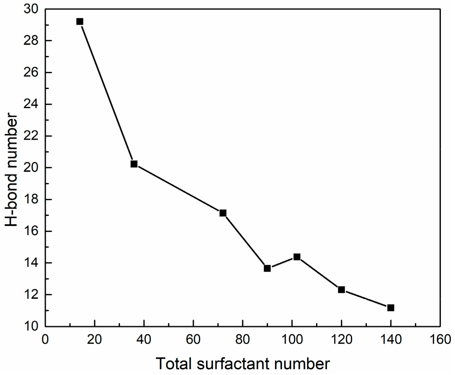 Polymers 12 00571 g017