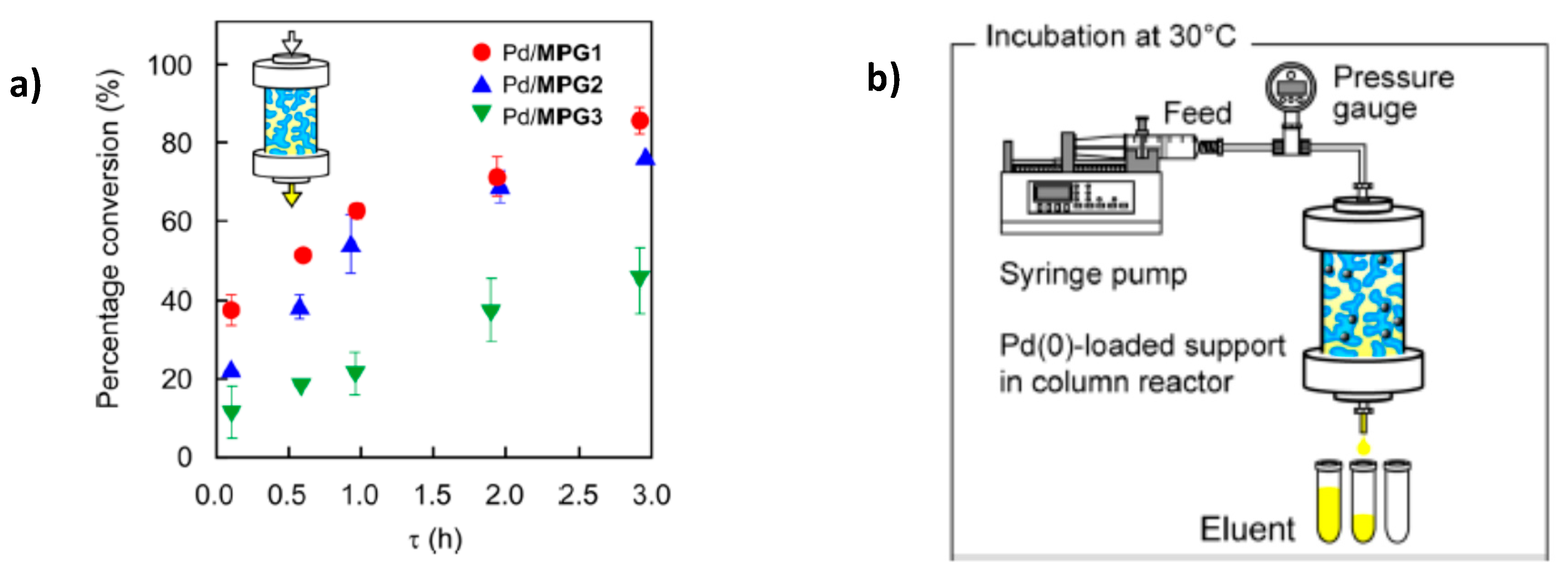 Polymers 12 00572 g002 Polymers 12 00572 g002