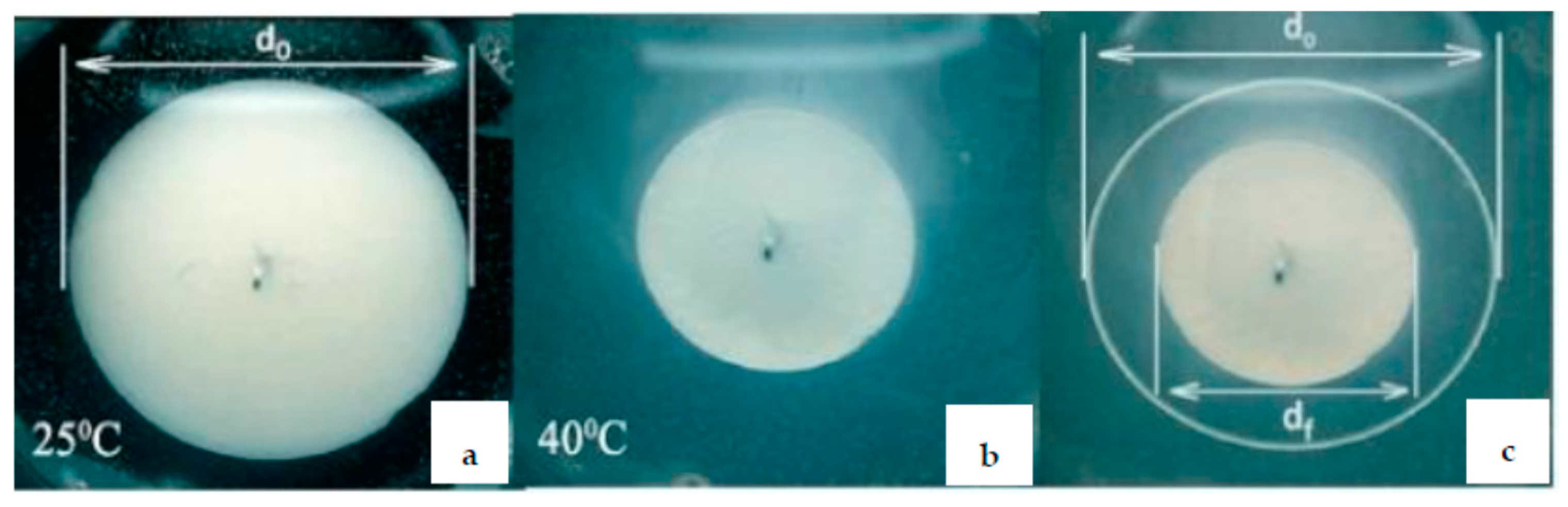 Polymers 12 00572 g005 Polymers 12 00572 g005