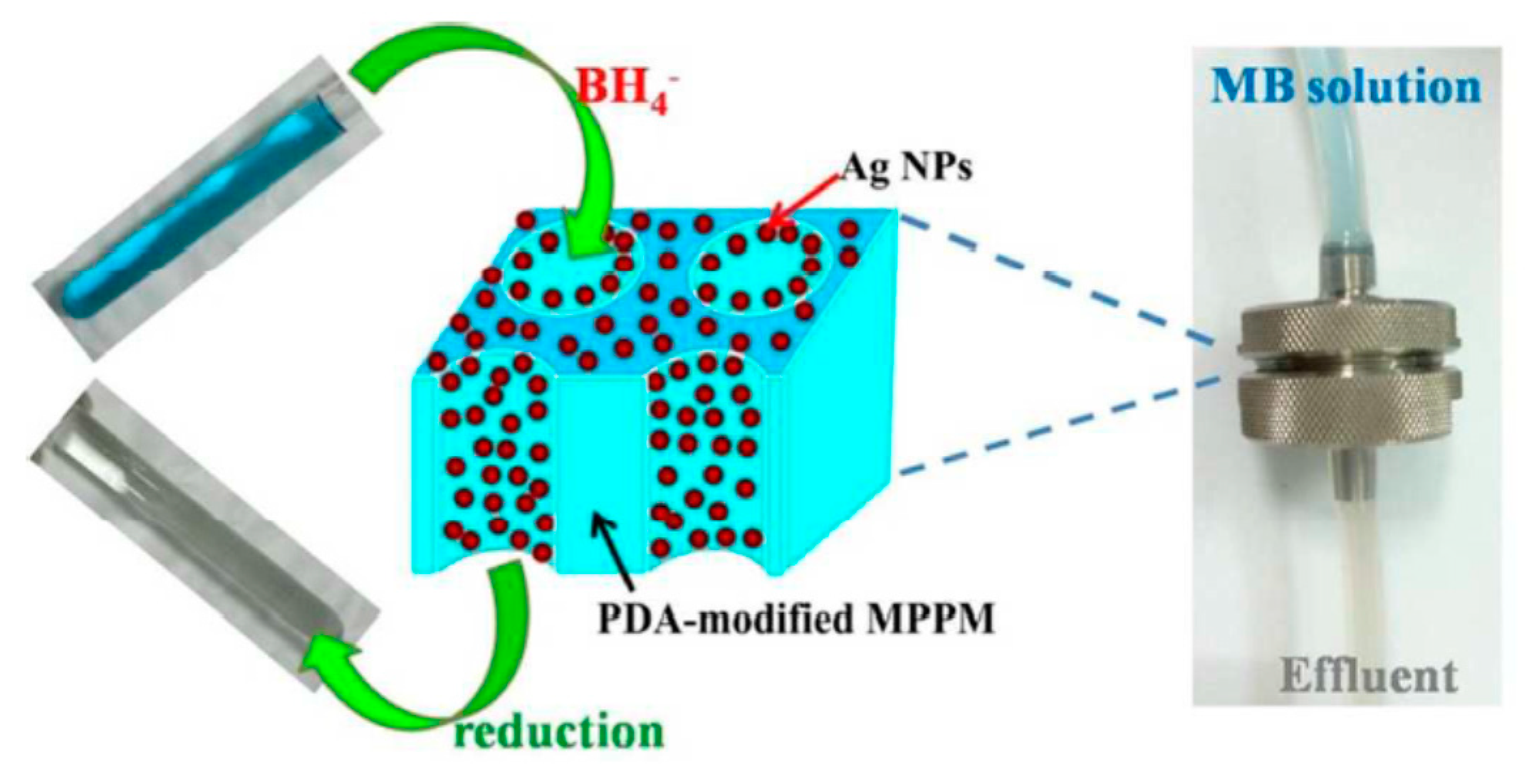 Polymers 12 00572 g010 Polymers 12 00572 g010