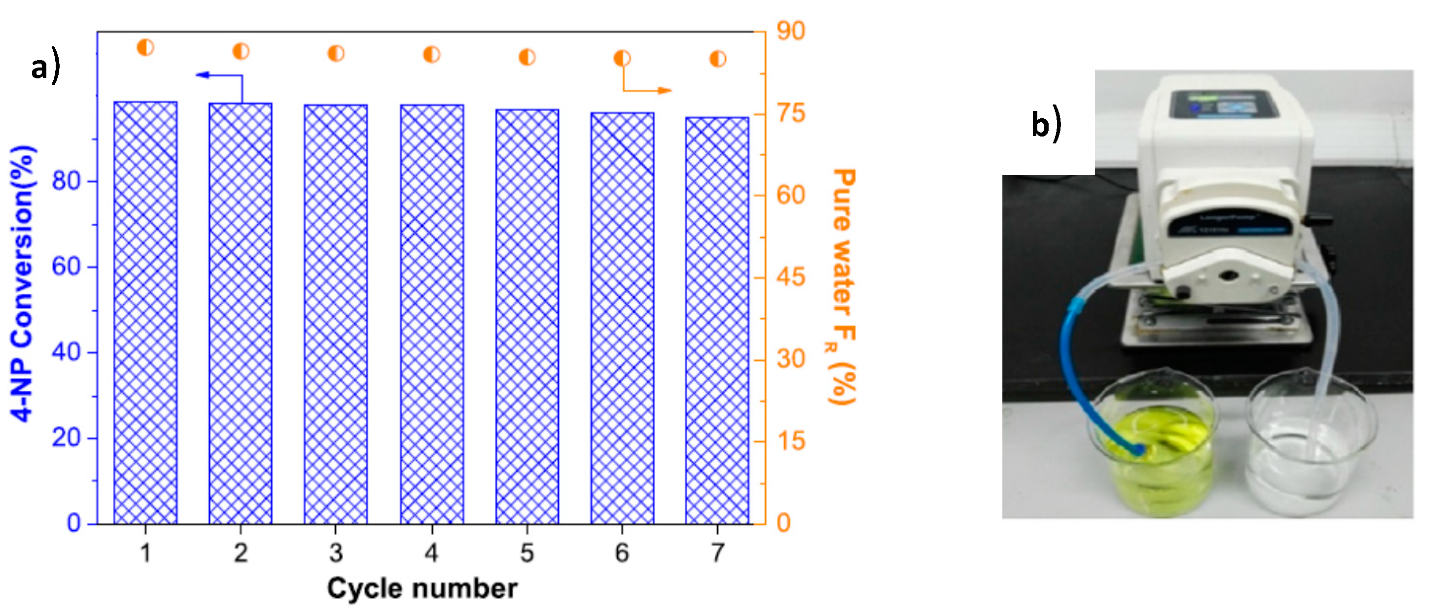 Polymers 12 00572 g012 Polymers 12 00572 g012