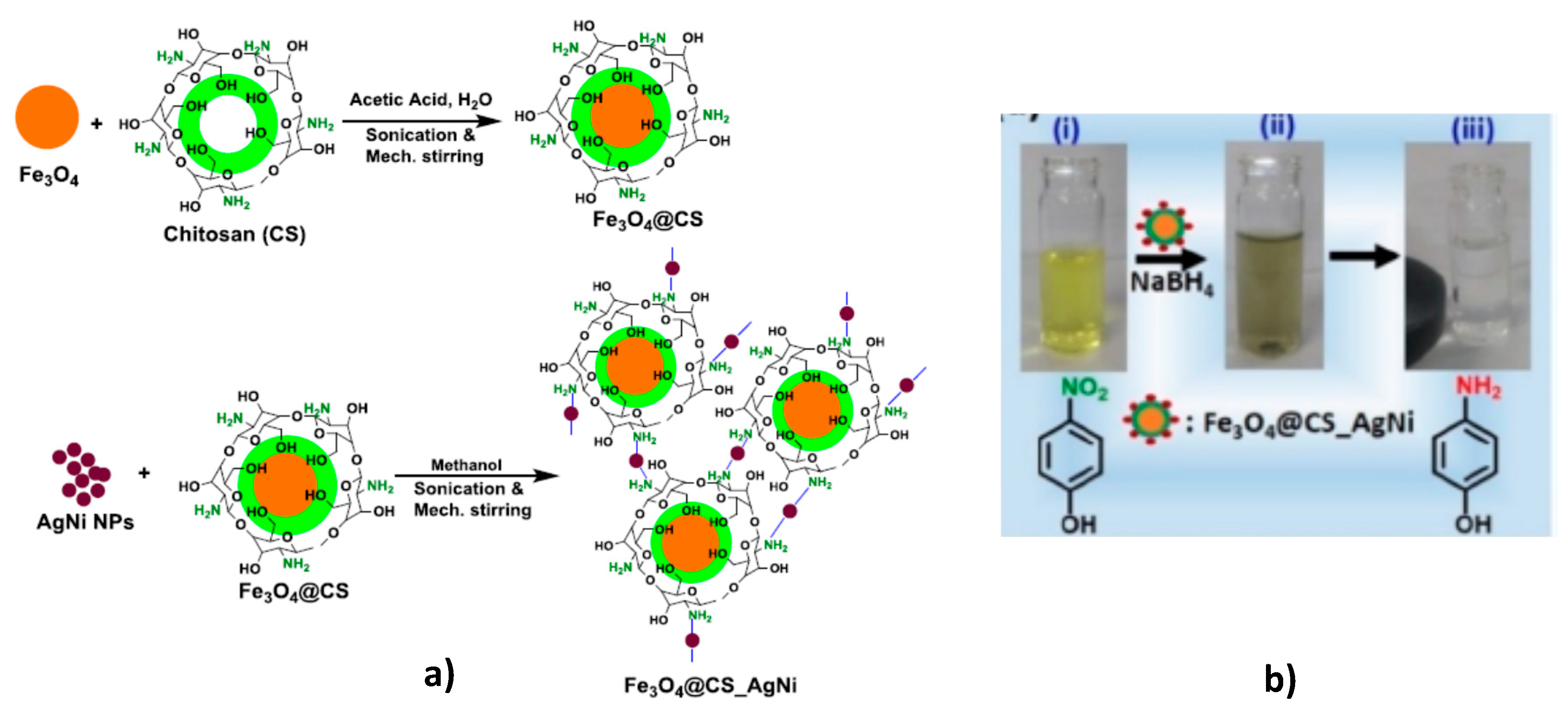 Polymers 12 00572 g014 Polymers 12 00572 g014