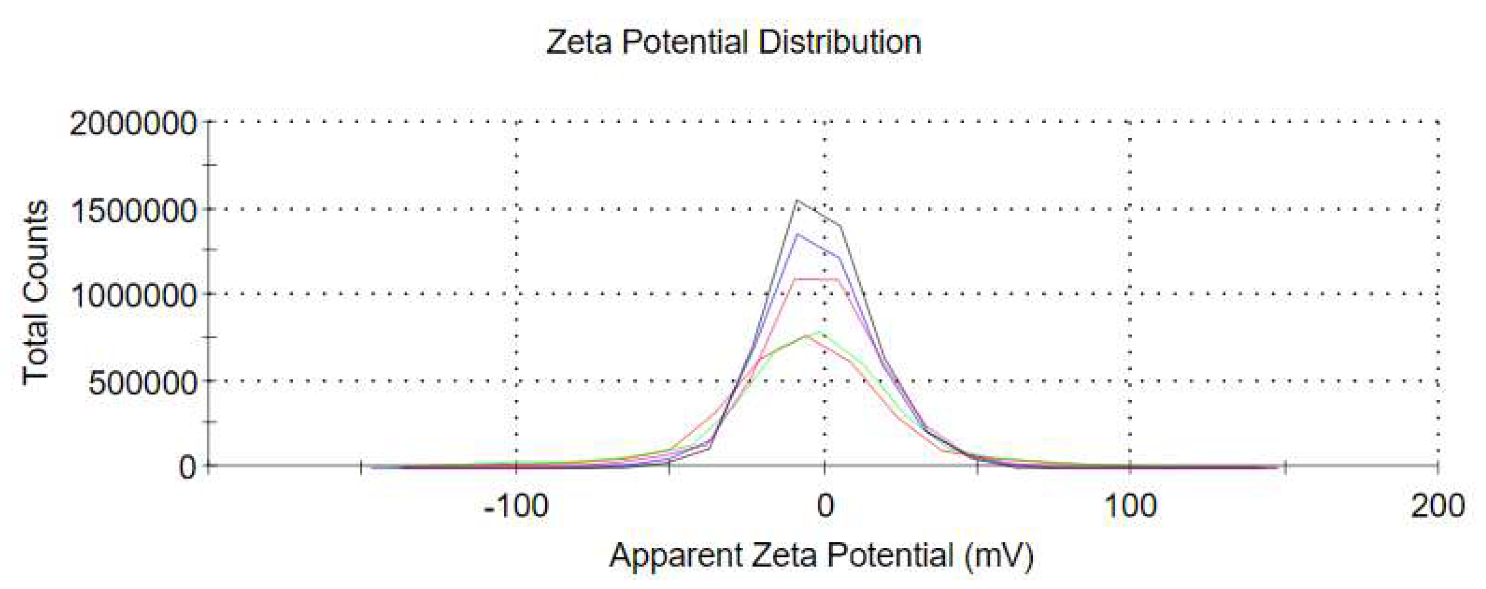Polymers 12 00574 g002 Polymers 12 00574 g002