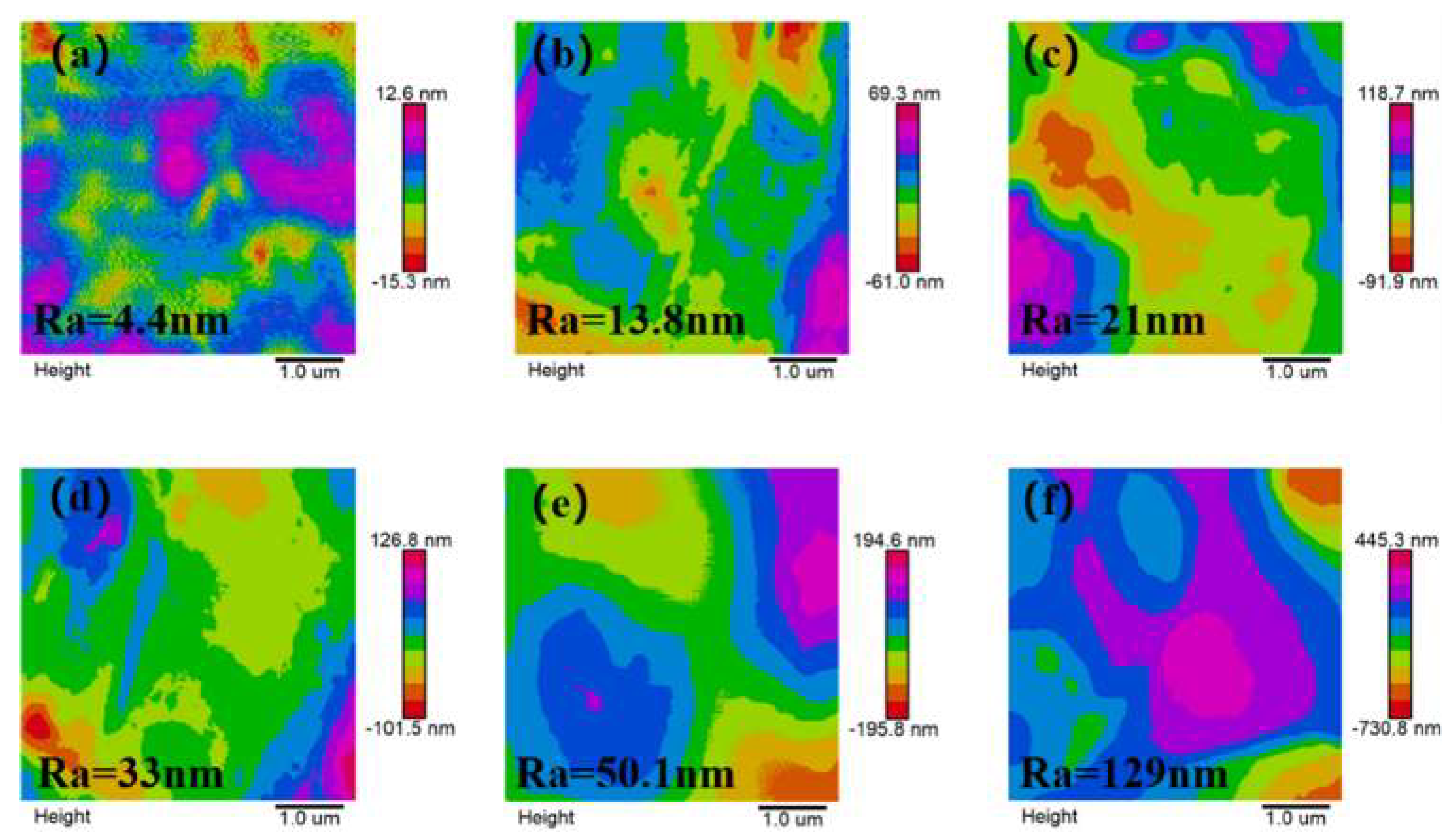 Polymers 12 00574 g004 Polymers 12 00574 g004