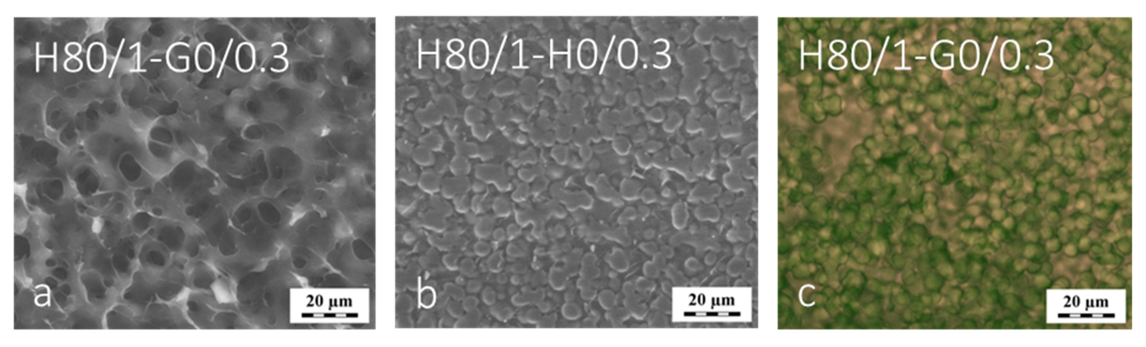 Polymers 12 00578 g006 Polymers 12 00578 g006