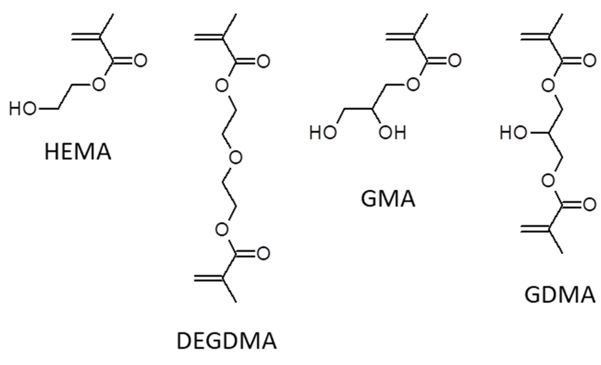 Polymers 12 00578 sch001 Polymers 12 00578 sch001