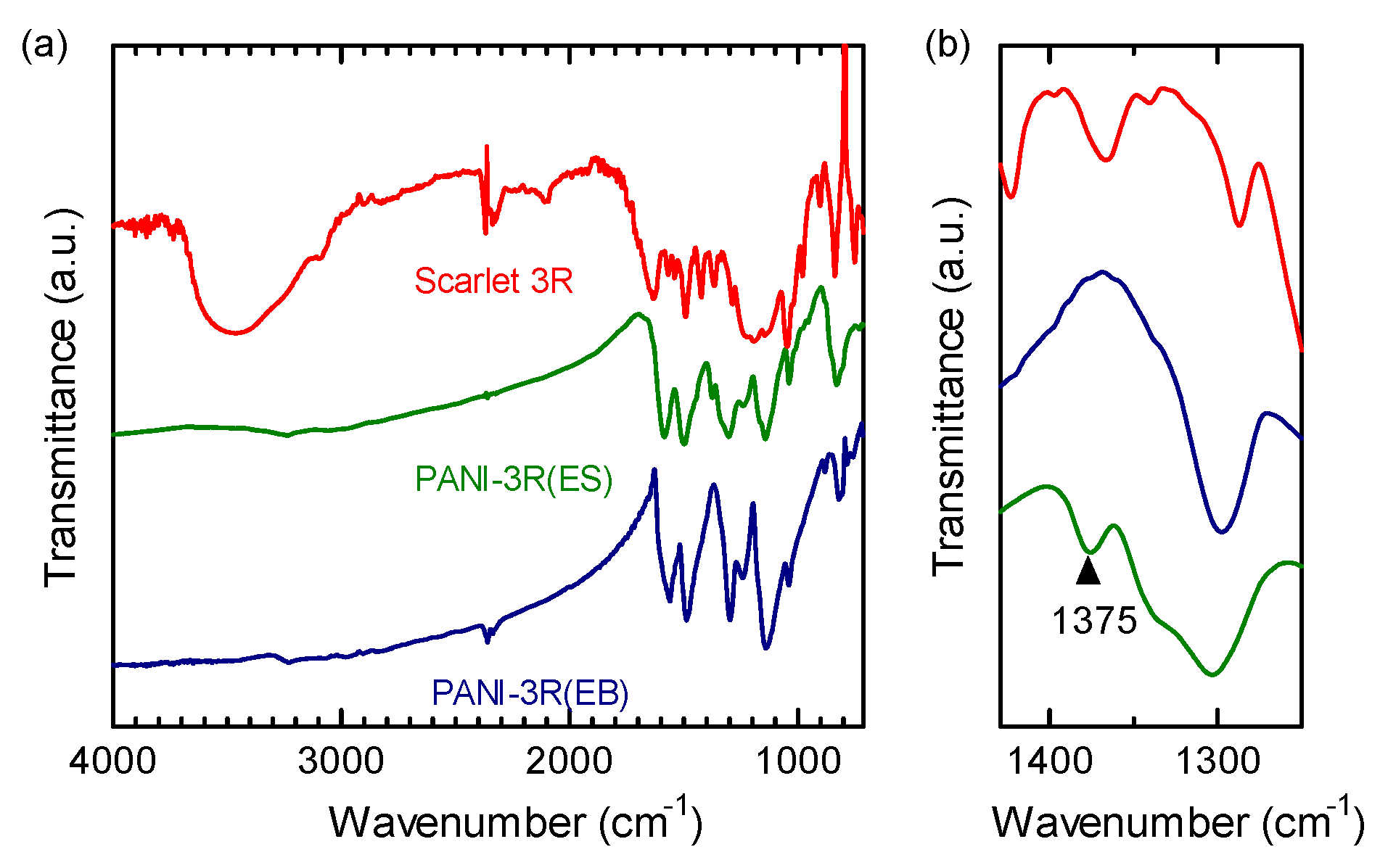 Polymers 12 00579 g002 Polymers 12 00579 g002