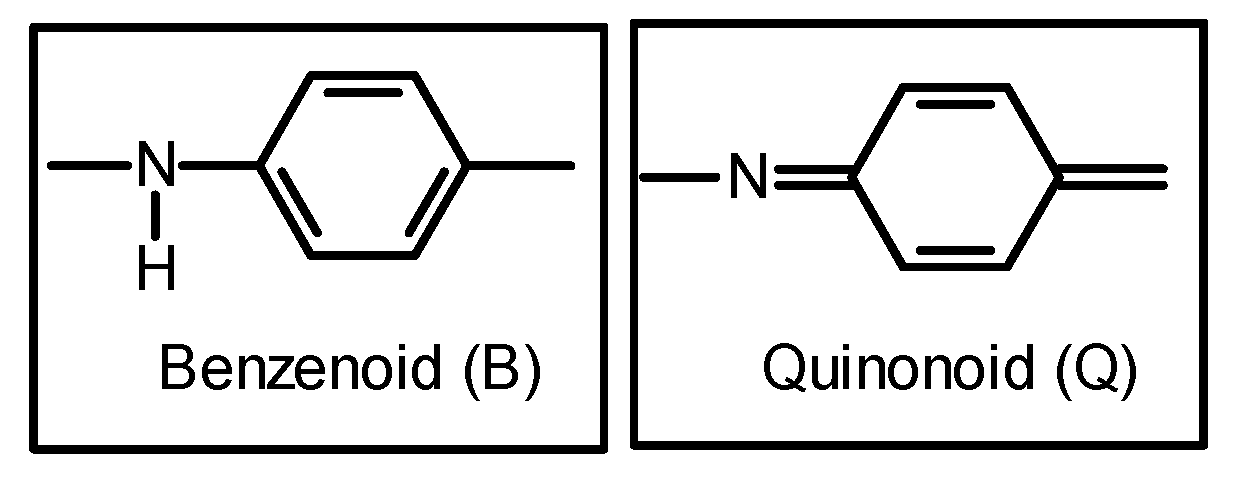 Polymers 12 00579 g003 Polymers 12 00579 g003