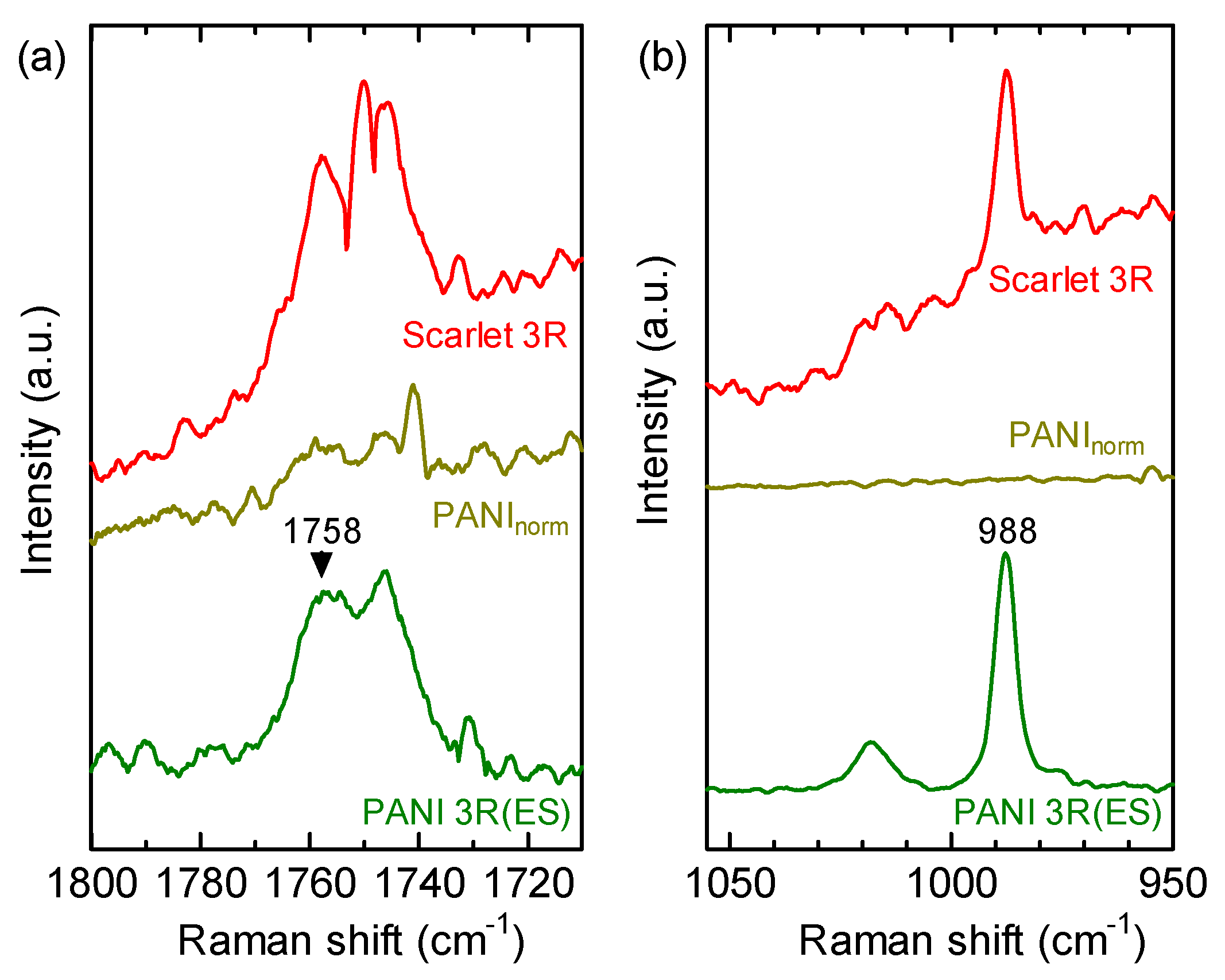 Polymers 12 00579 g004 Polymers 12 00579 g004
