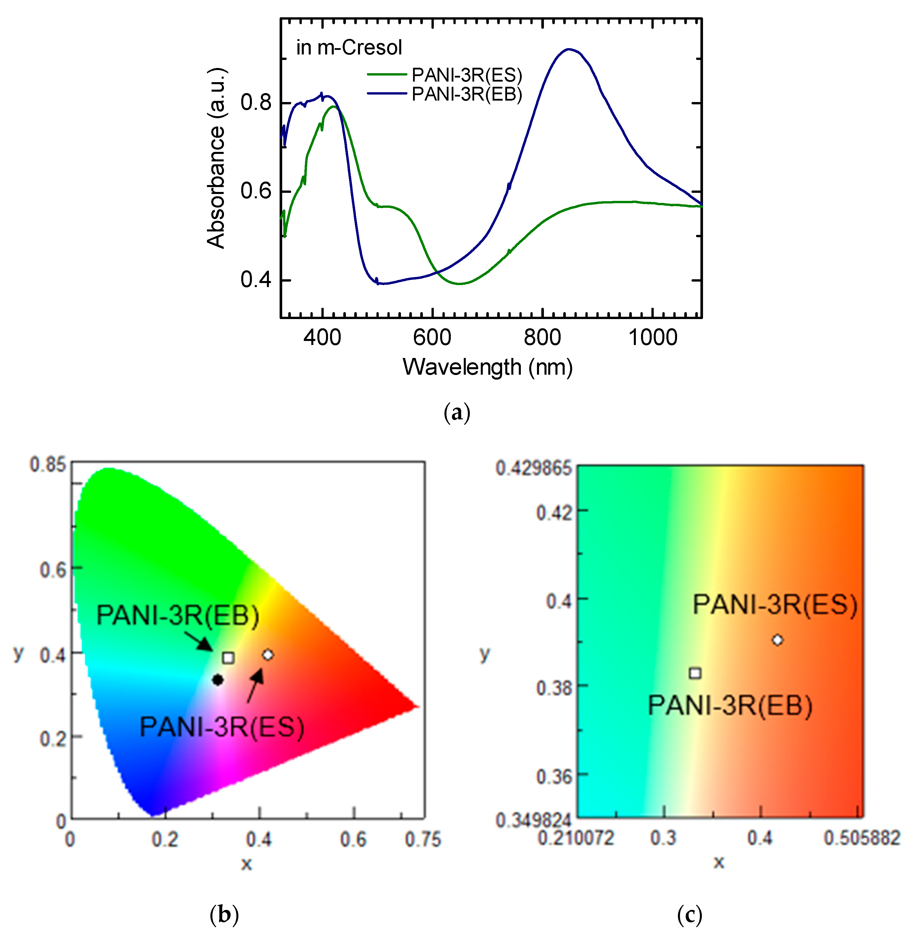 Polymers 12 00579 g006 Polymers 12 00579 g006