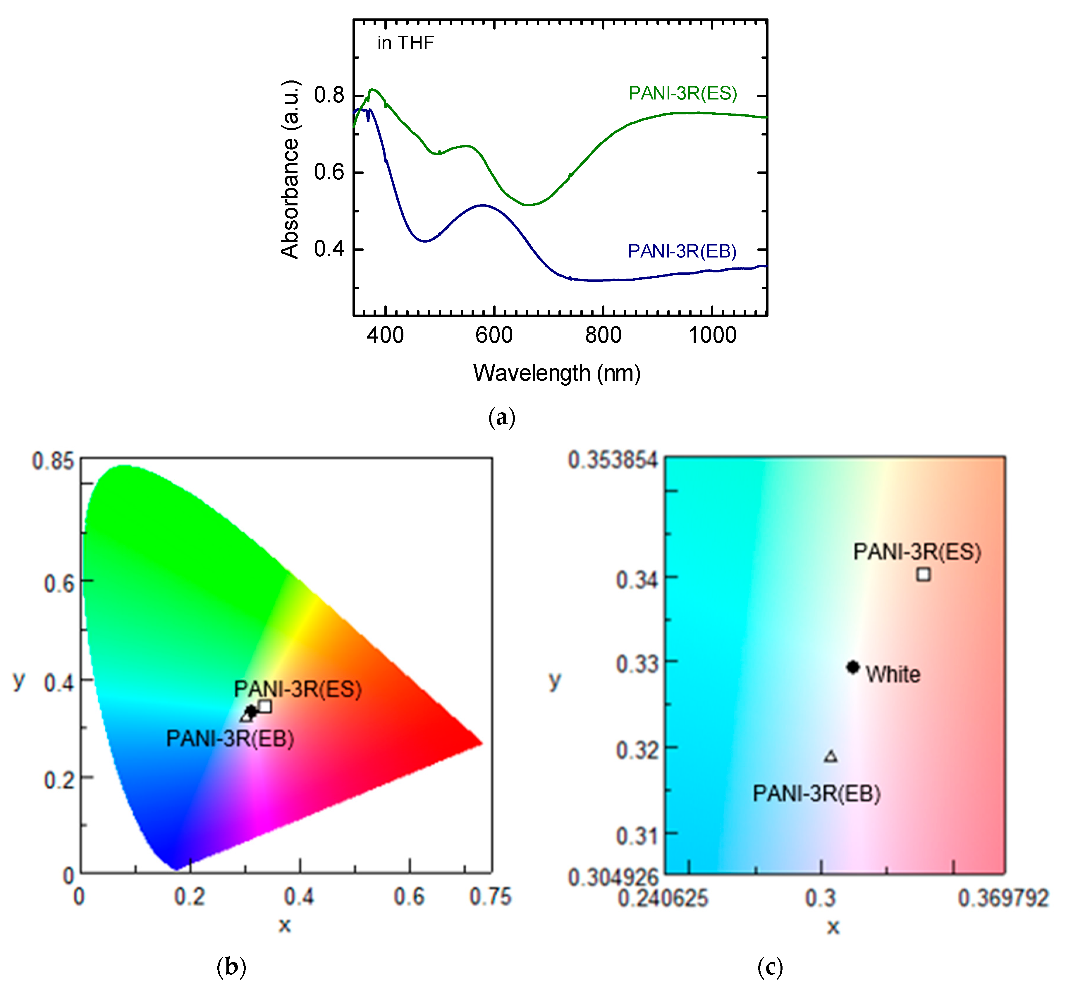 Polymers 12 00579 g008 Polymers 12 00579 g008