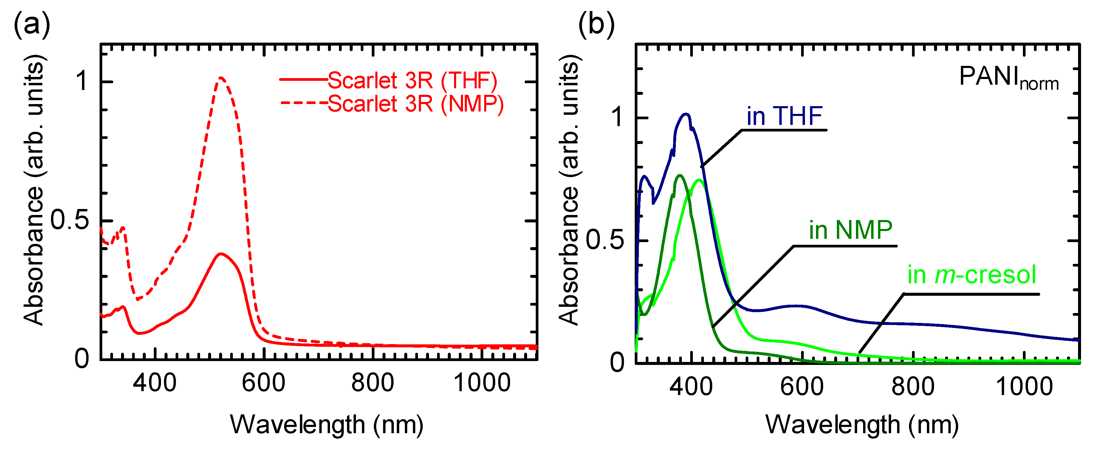 Polymers 12 00579 g009 Polymers 12 00579 g009