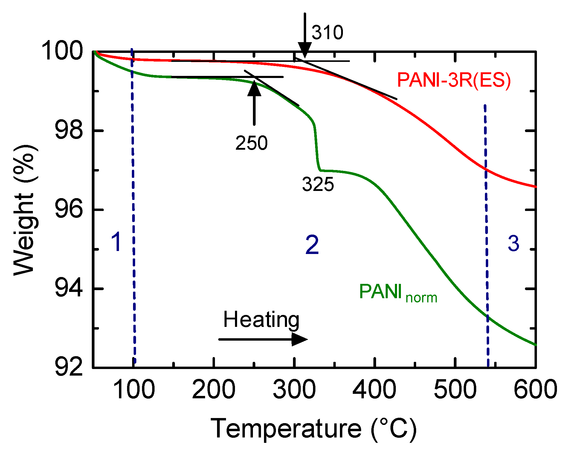 Polymers 12 00579 g013 Polymers 12 00579 g013