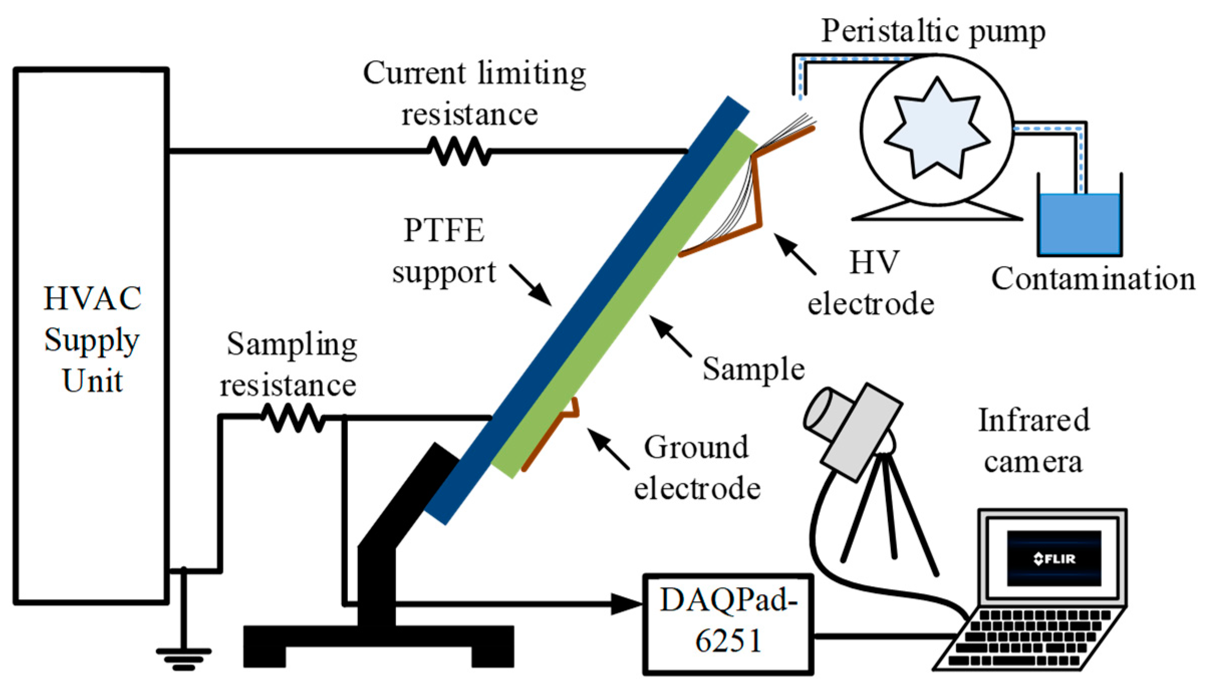 Polymers 12 00582 g003