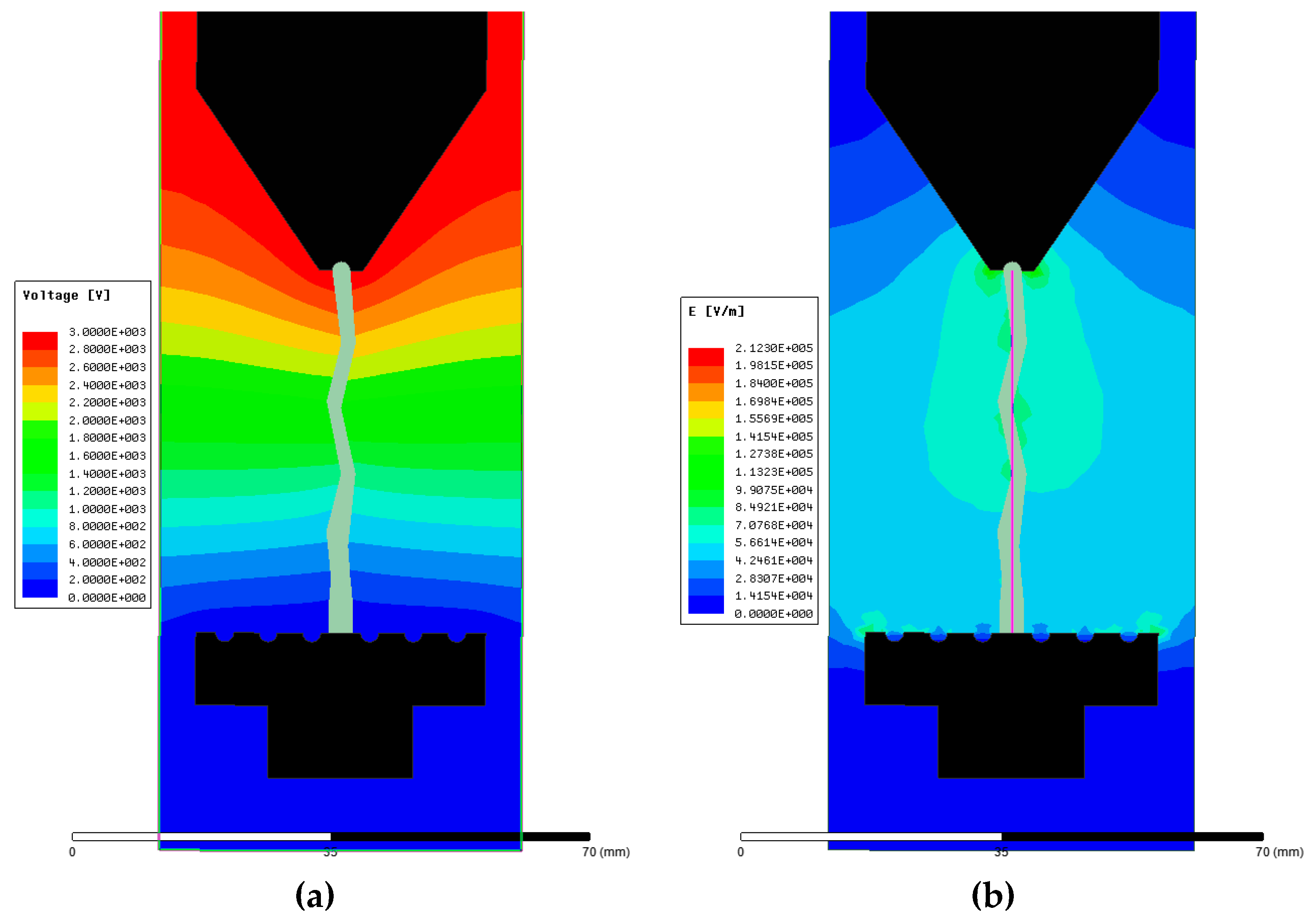 Polymers 12 00582 g004