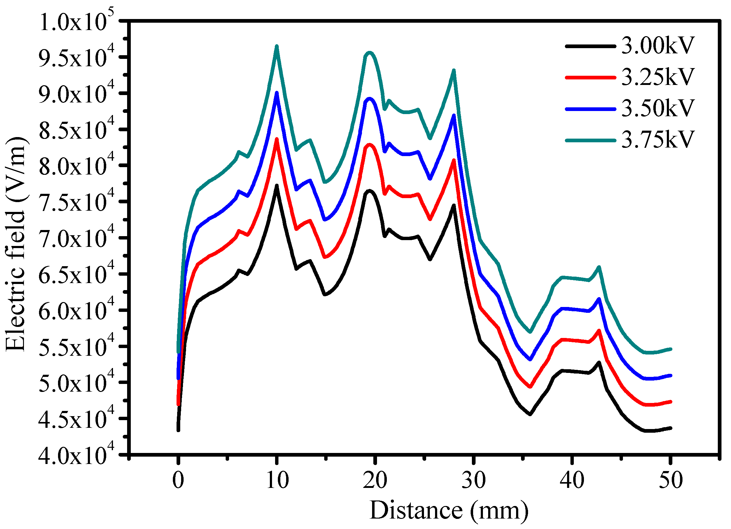 Polymers 12 00582 g005