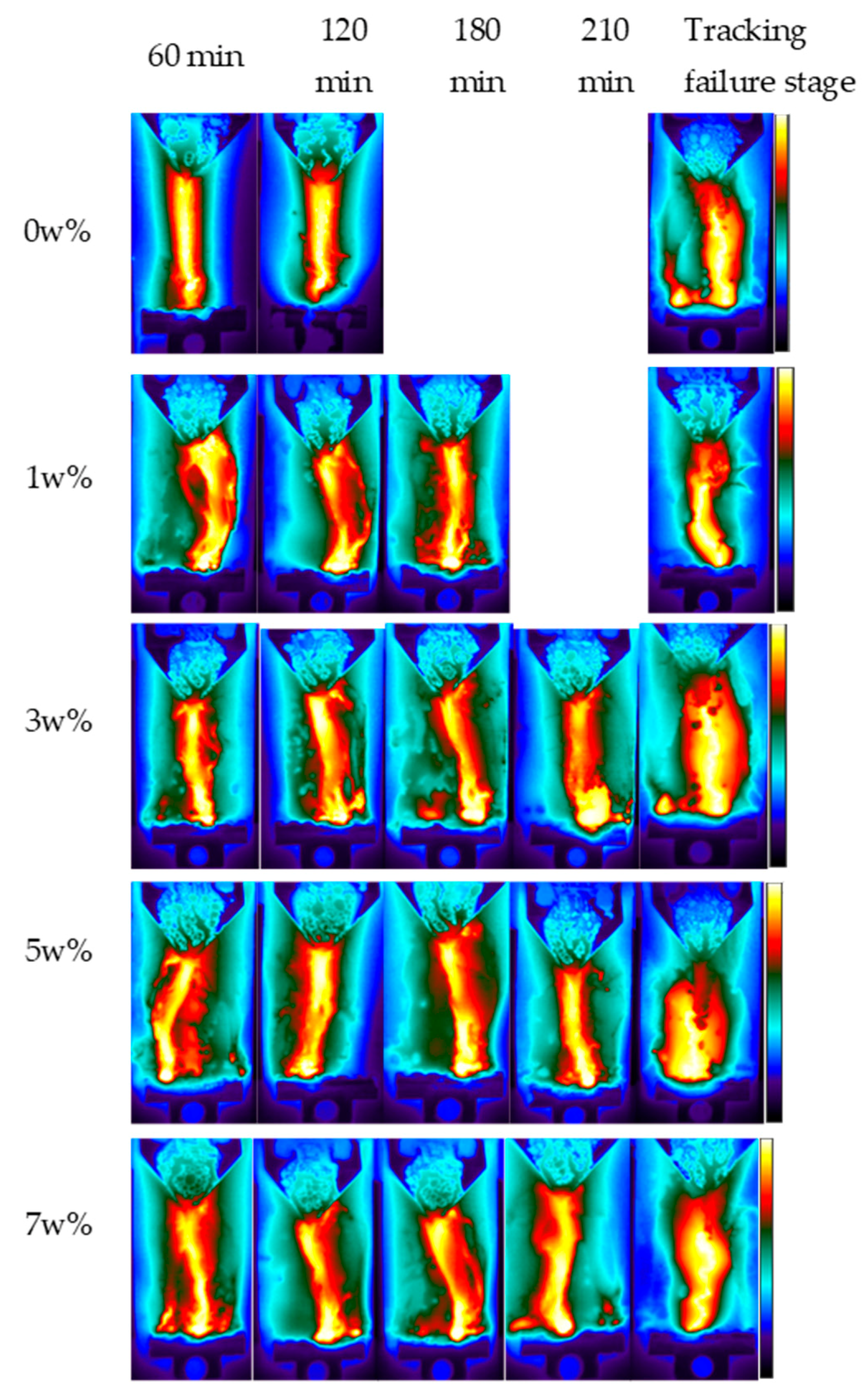 Polymers 12 00582 g008