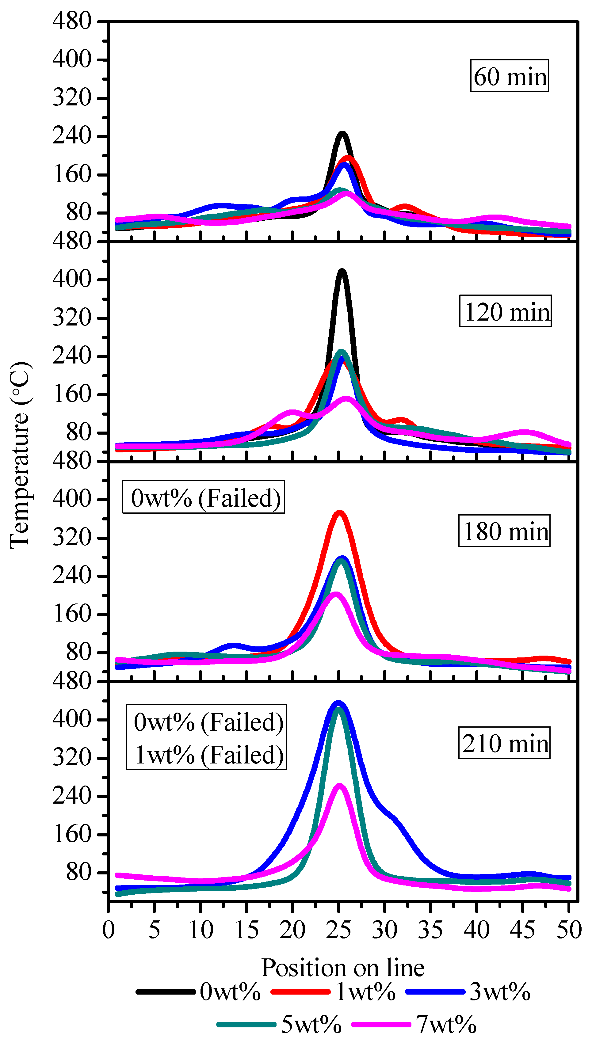 Polymers 12 00582 g009