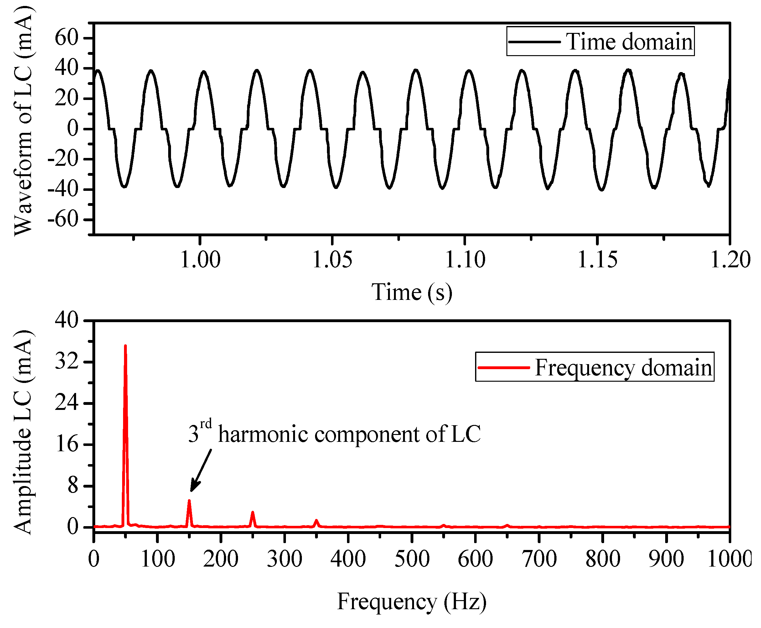 Polymers 12 00582 g010