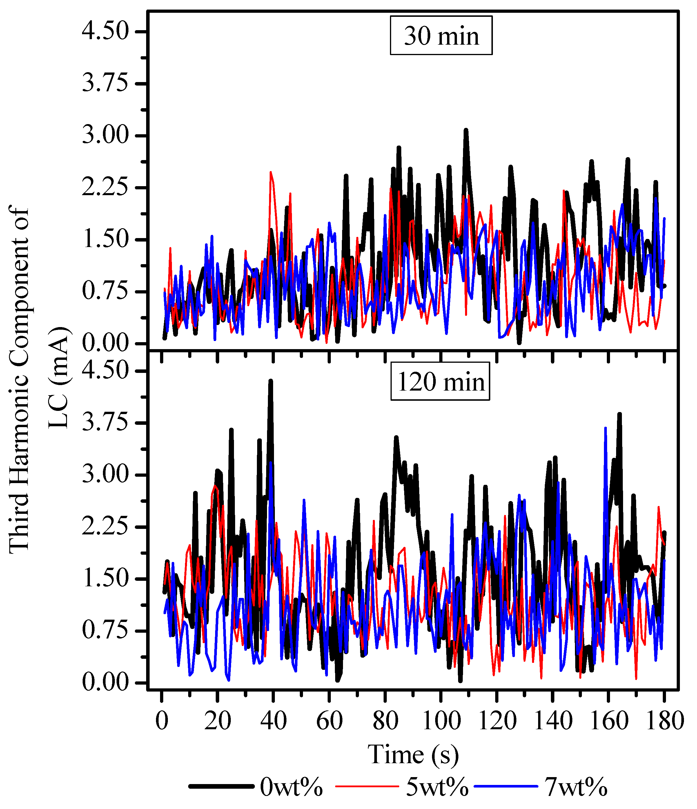 Polymers 12 00582 g011
