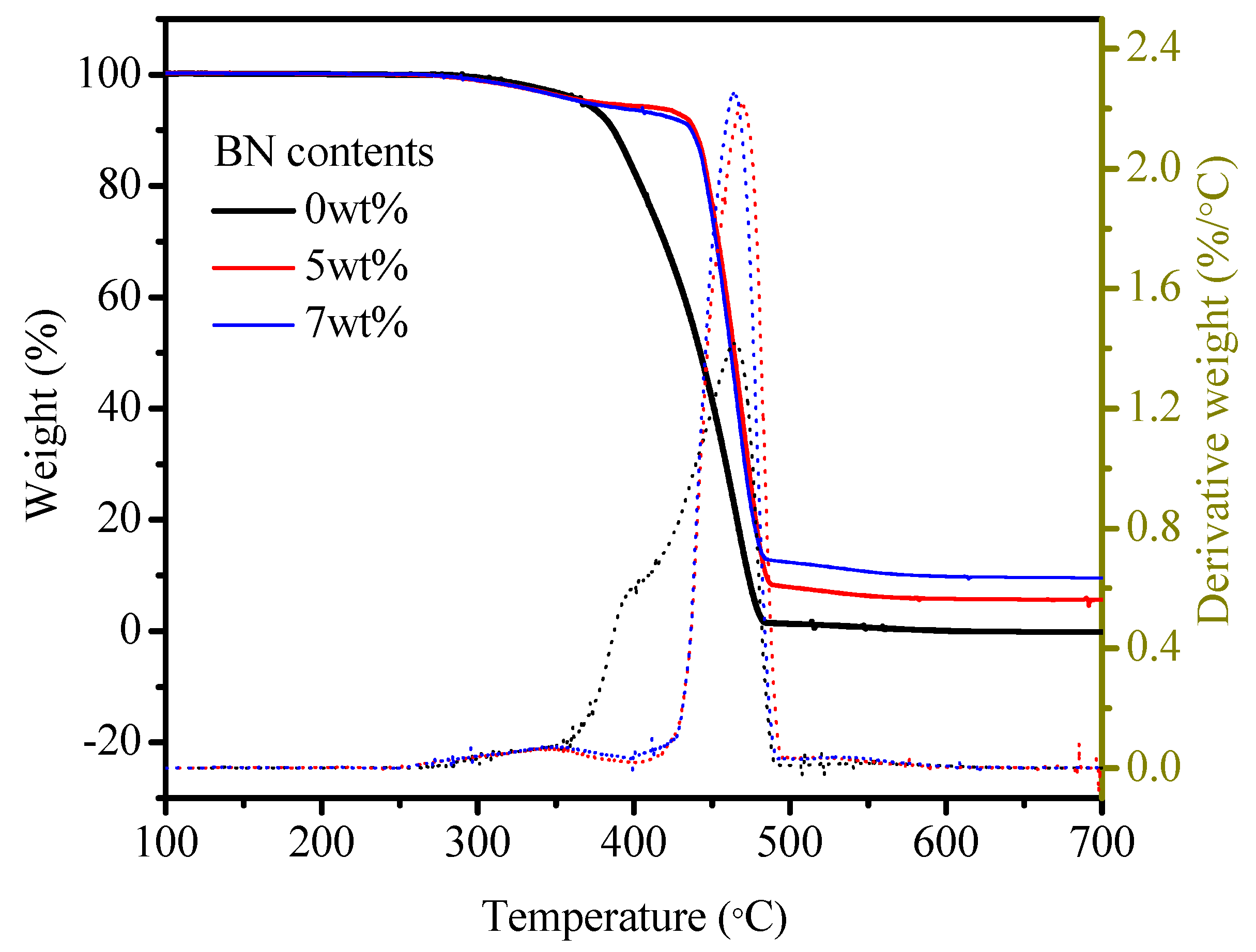Polymers 12 00582 g013