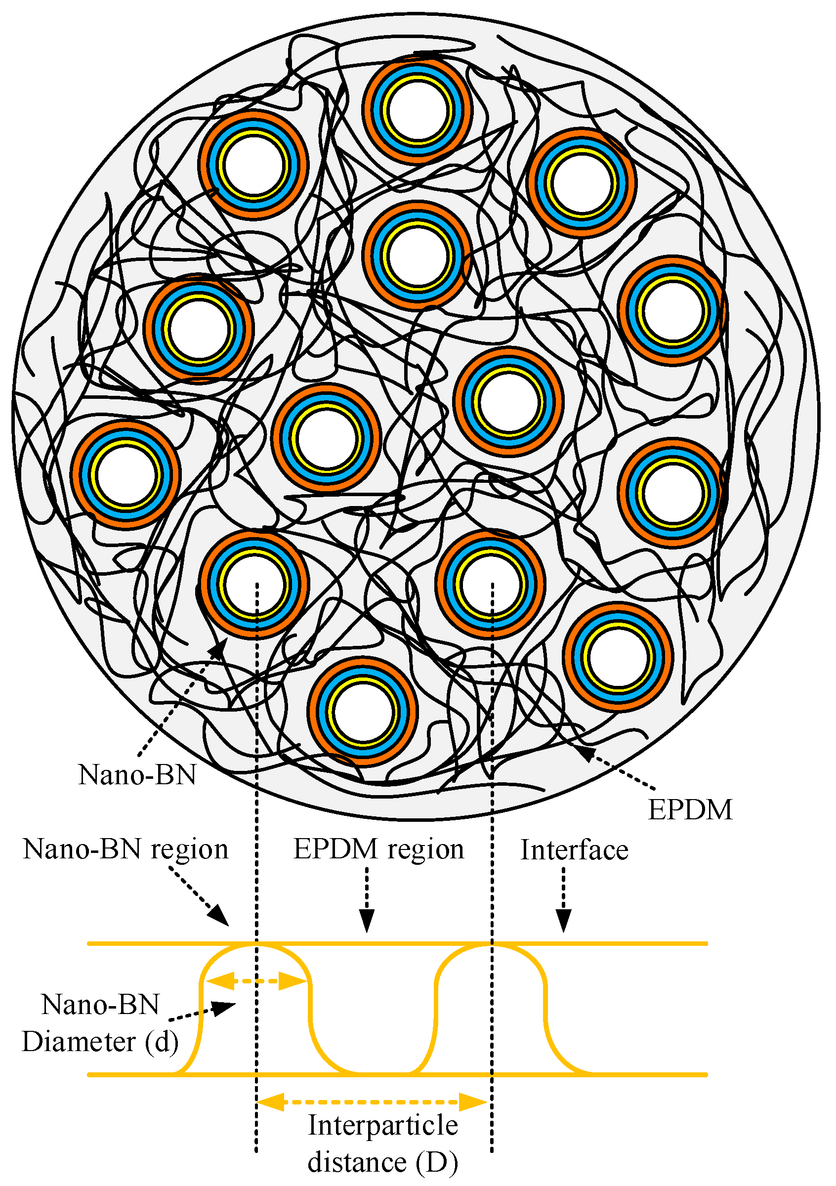 Polymers 12 00582 g014