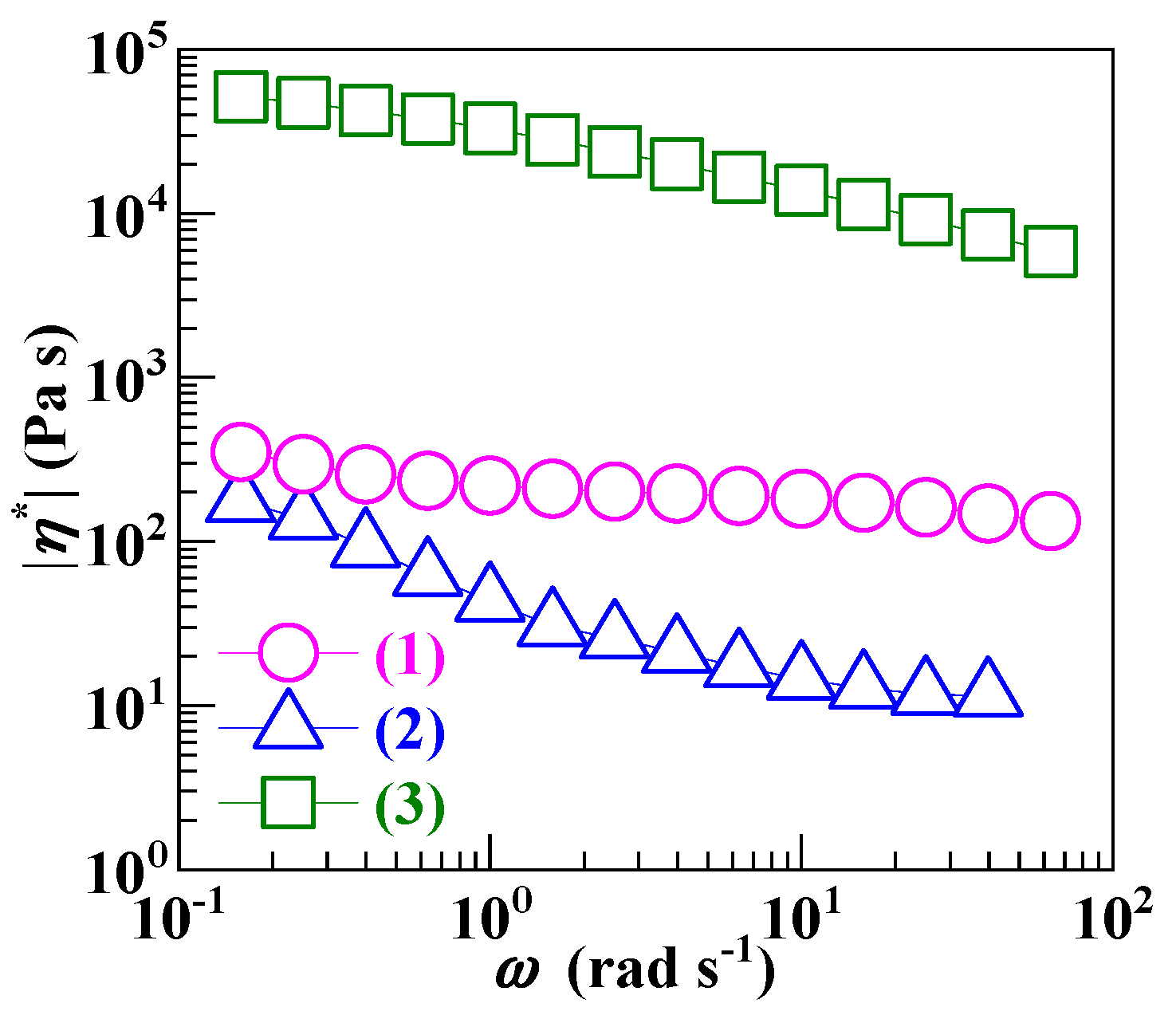 Polymers 12 00584 g002 Polymers 12 00584 g002