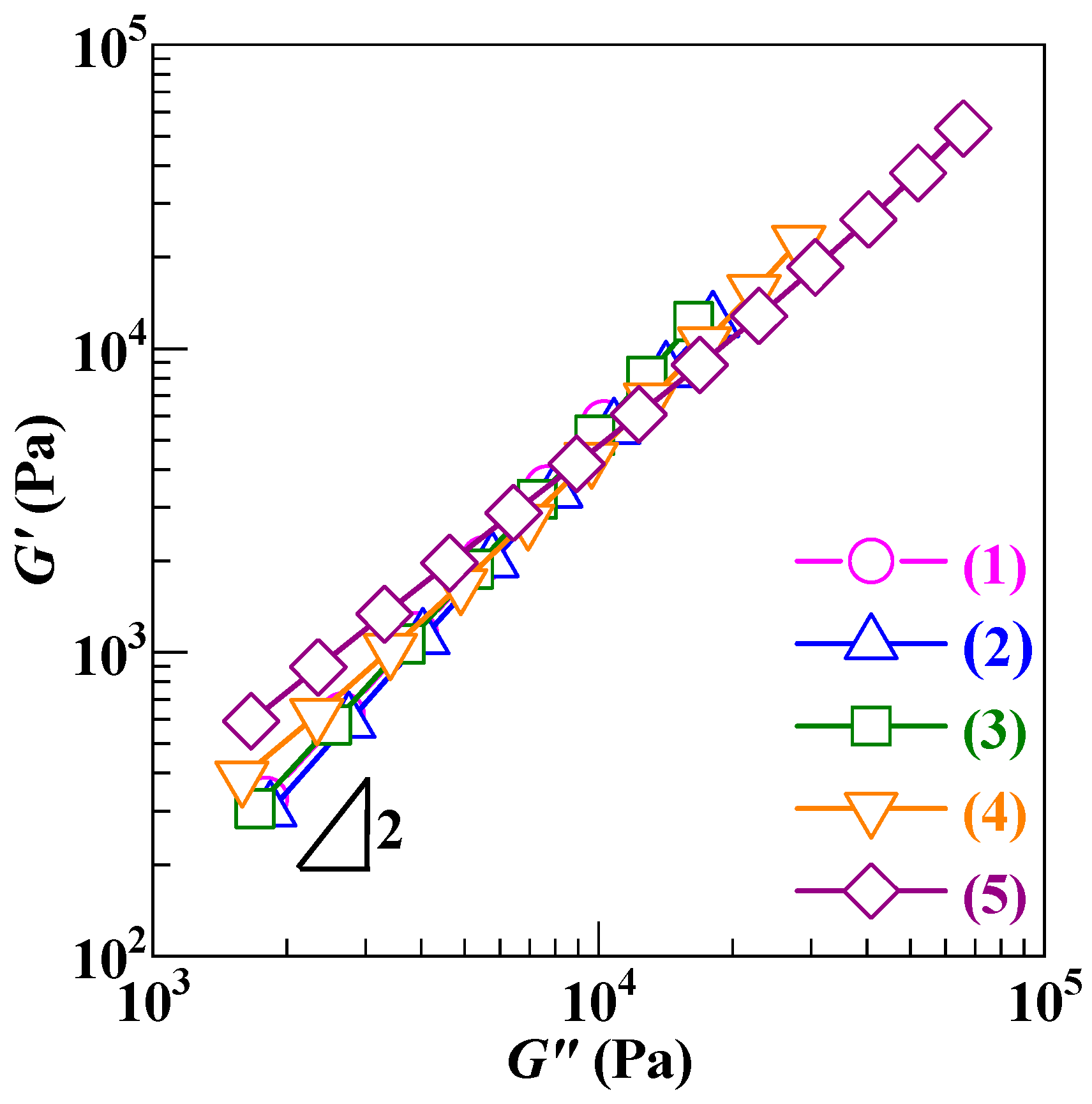 Polymers 12 00584 g004 Polymers 12 00584 g004