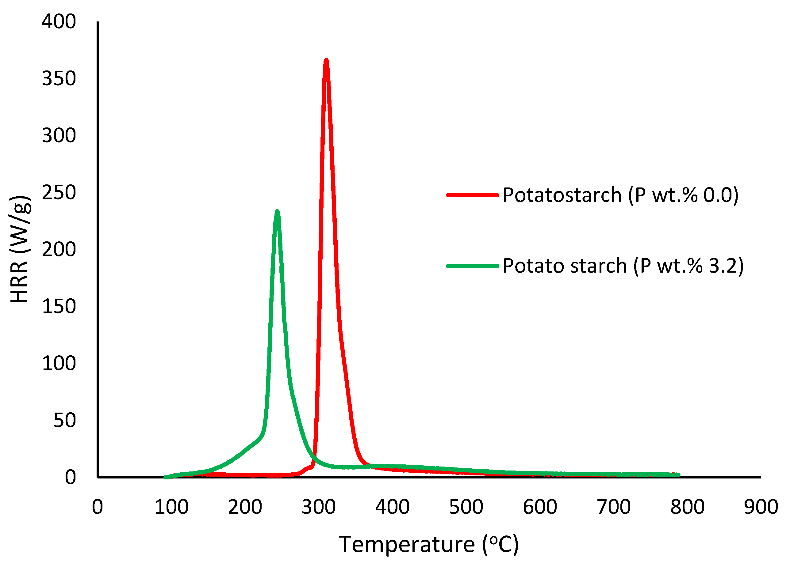 Polymers 12 00588 g010 Polymers 12 00588 g010