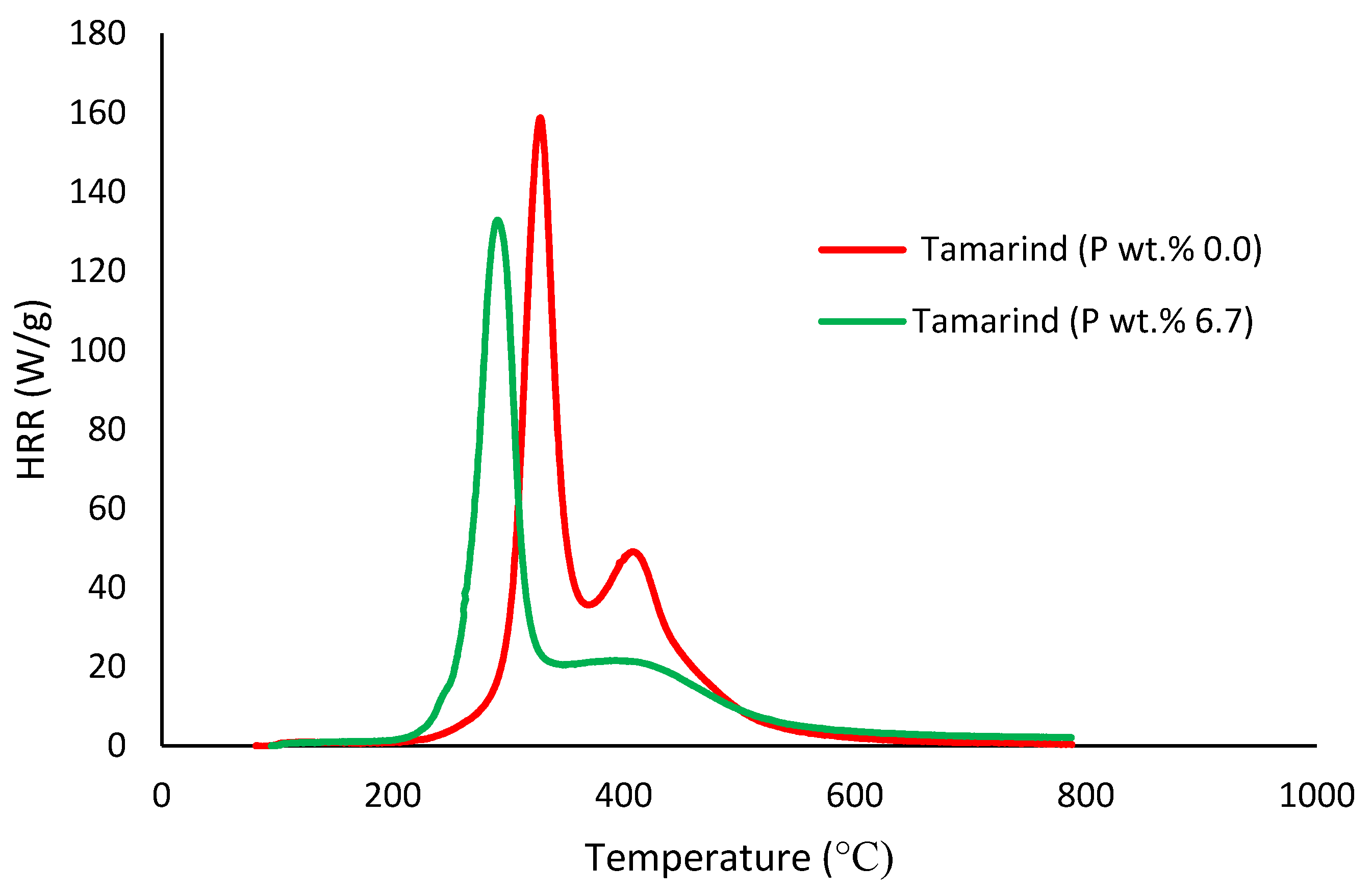 Polymers 12 00588 g012 Polymers 12 00588 g012