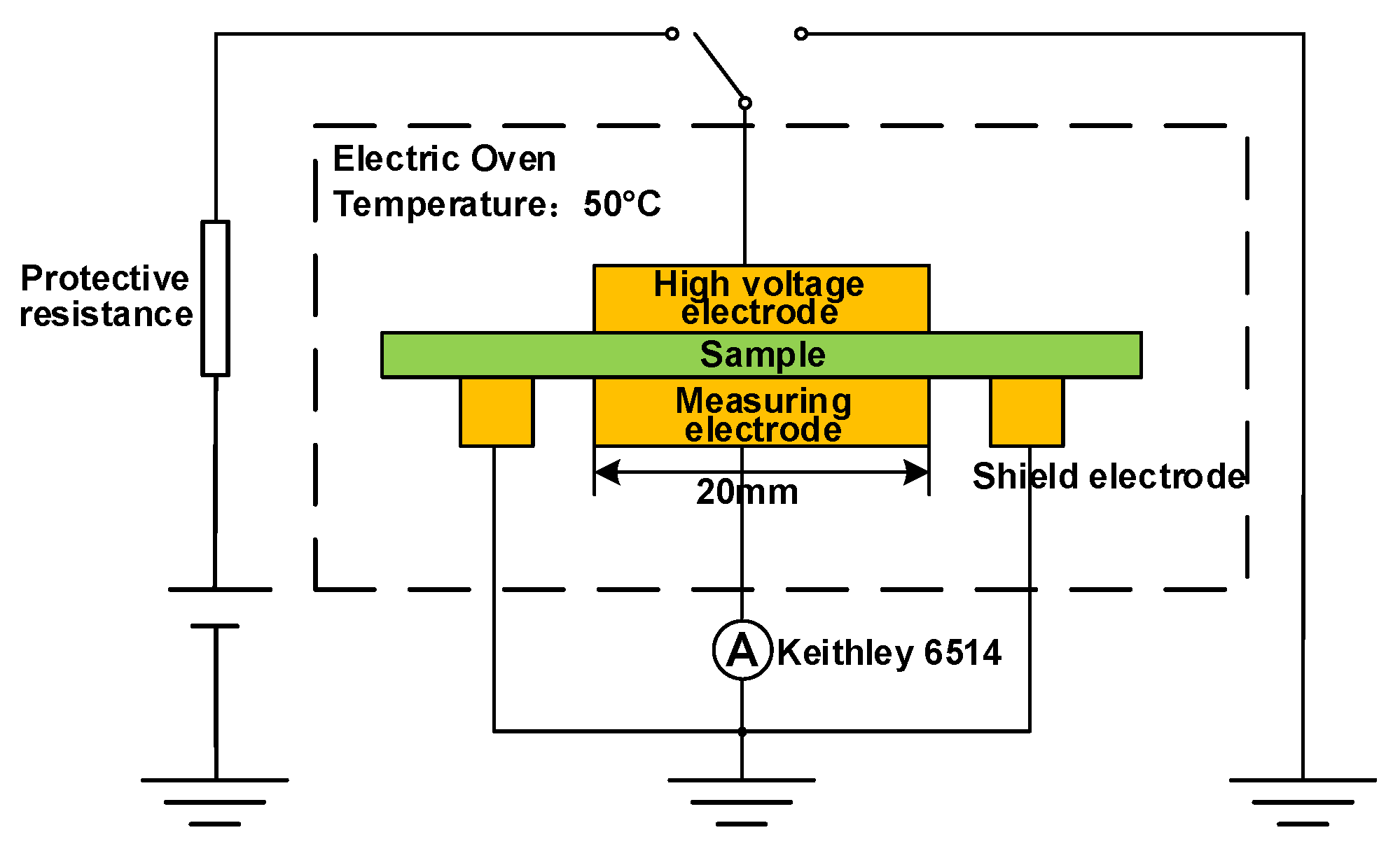 Polymers 12 00589 g002
