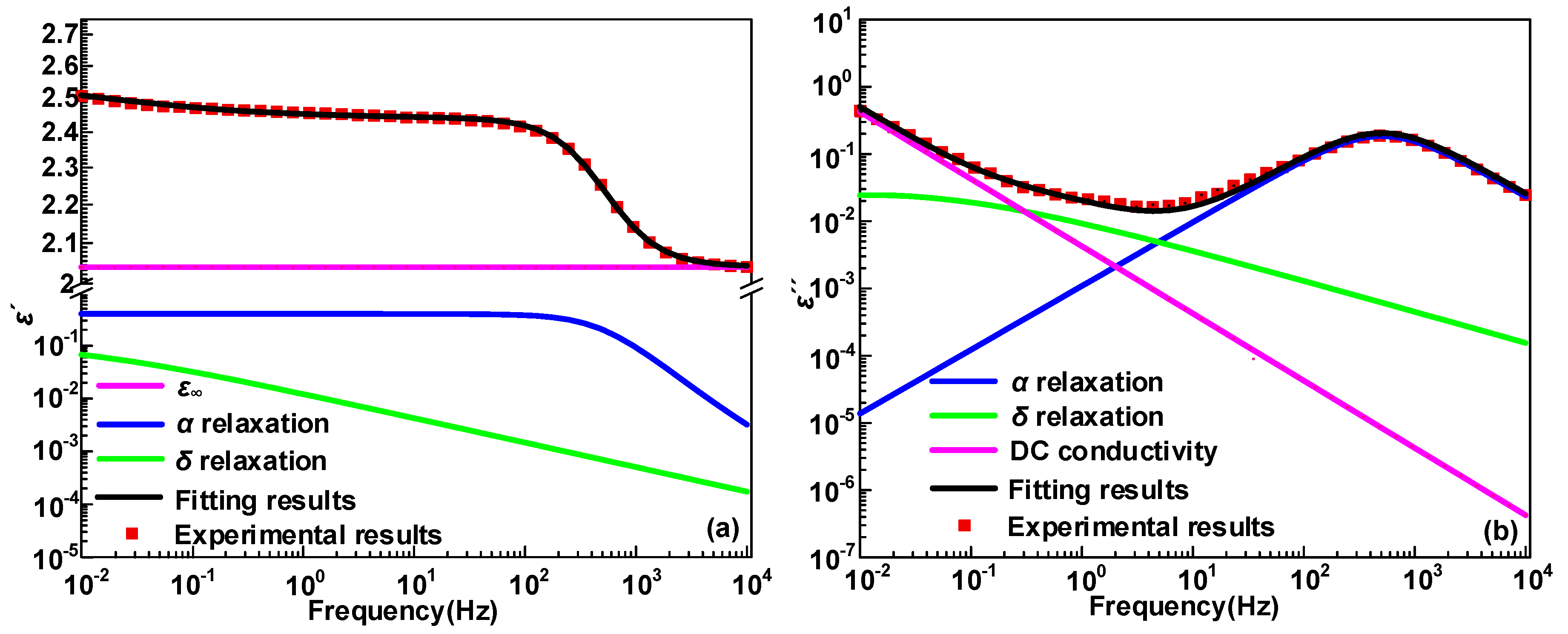 Polymers 12 00589 g005