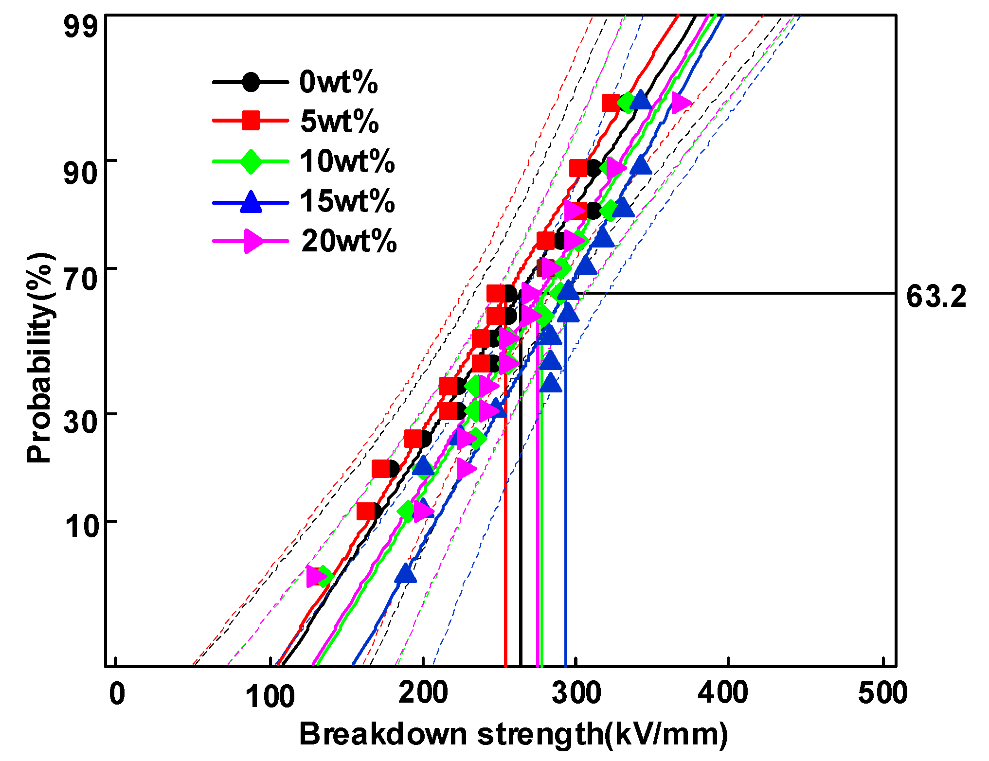 Polymers 12 00589 g008