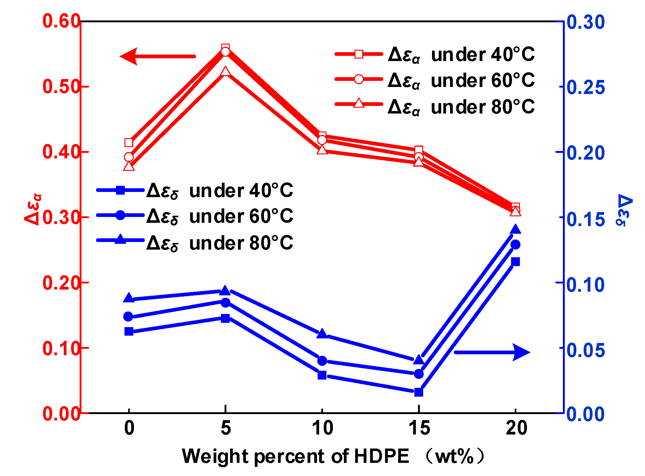 Polymers 12 00589 g009