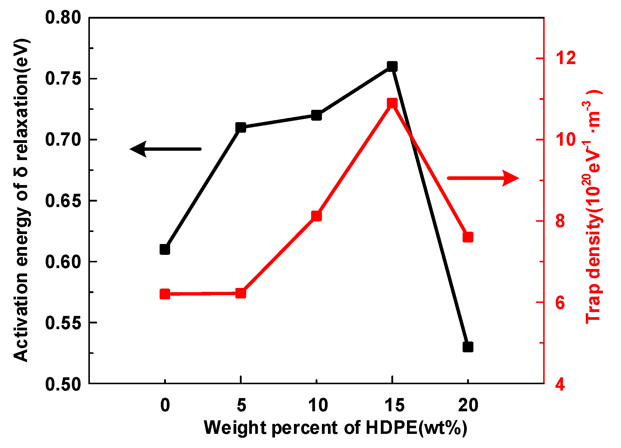Polymers 12 00589 g011