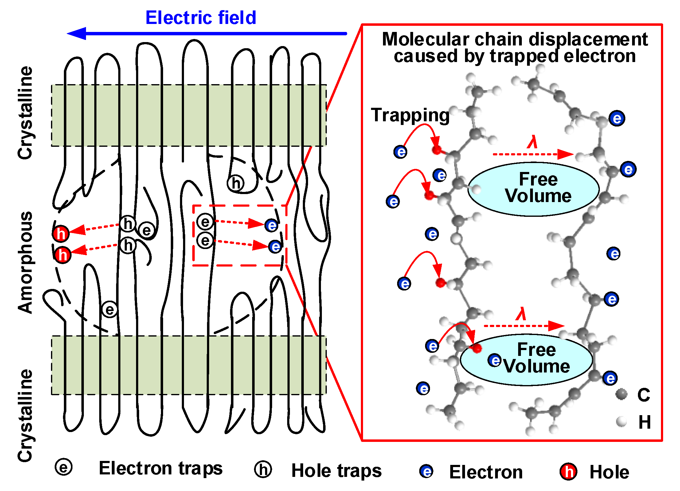 Polymers 12 00589 g013