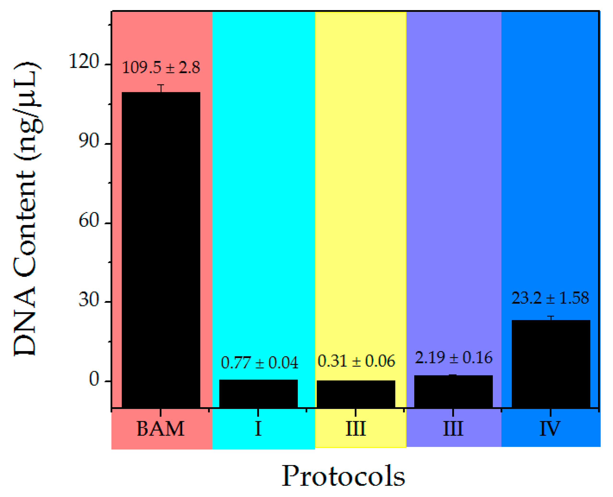 Polymers 12 00590 g002